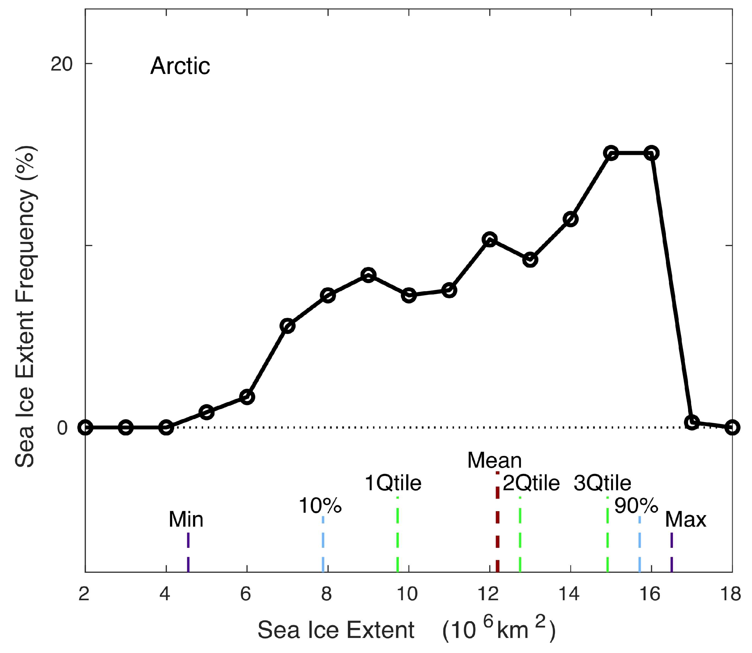 Data 04 00122 g005