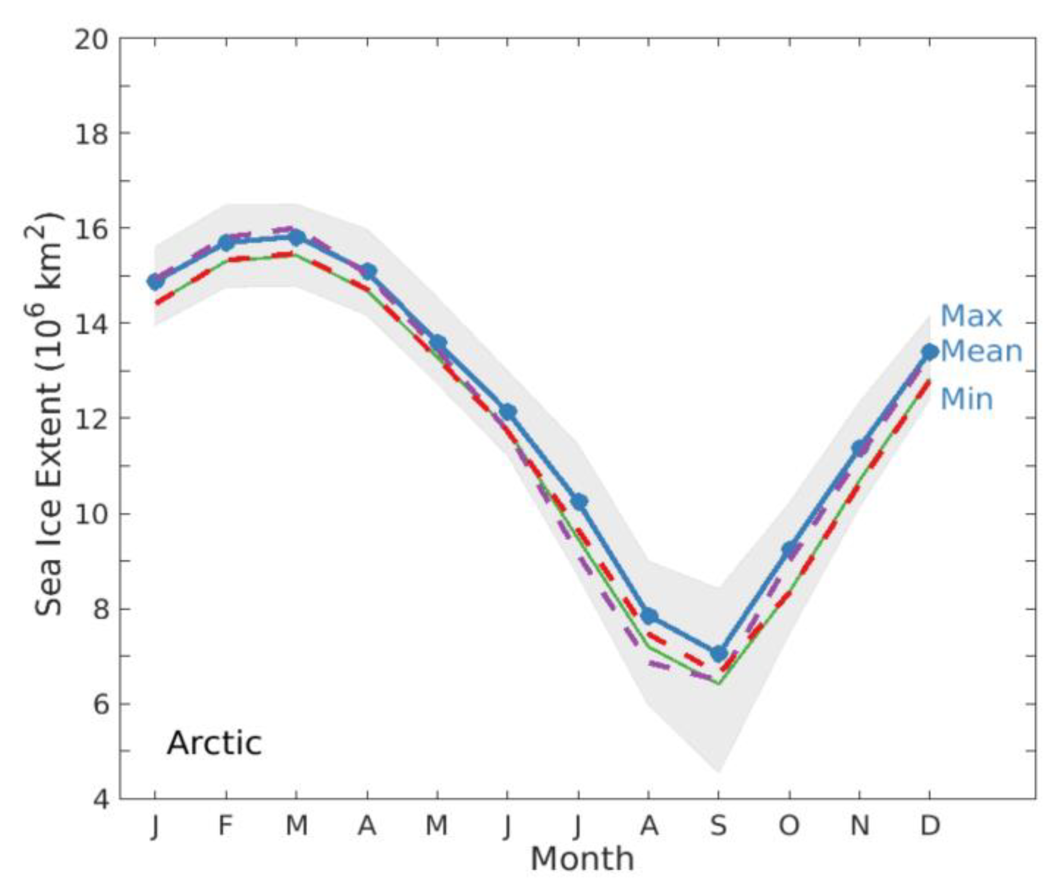 Data 04 00122 g006