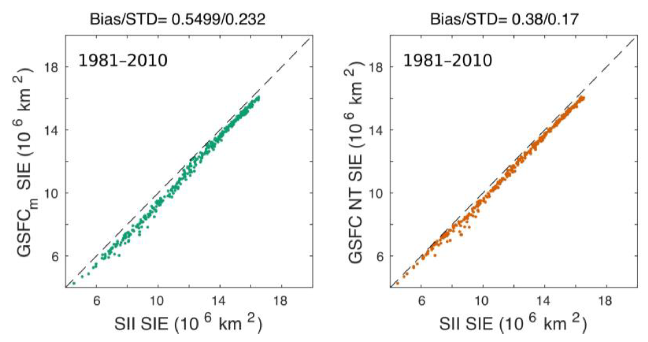 Data 04 00122 g007