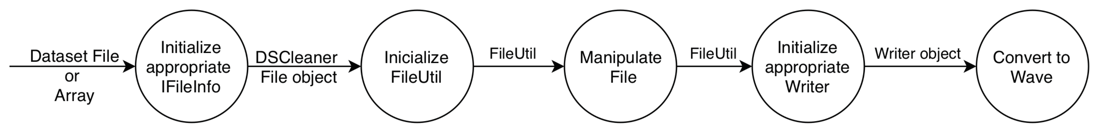Data 04 00123 g001