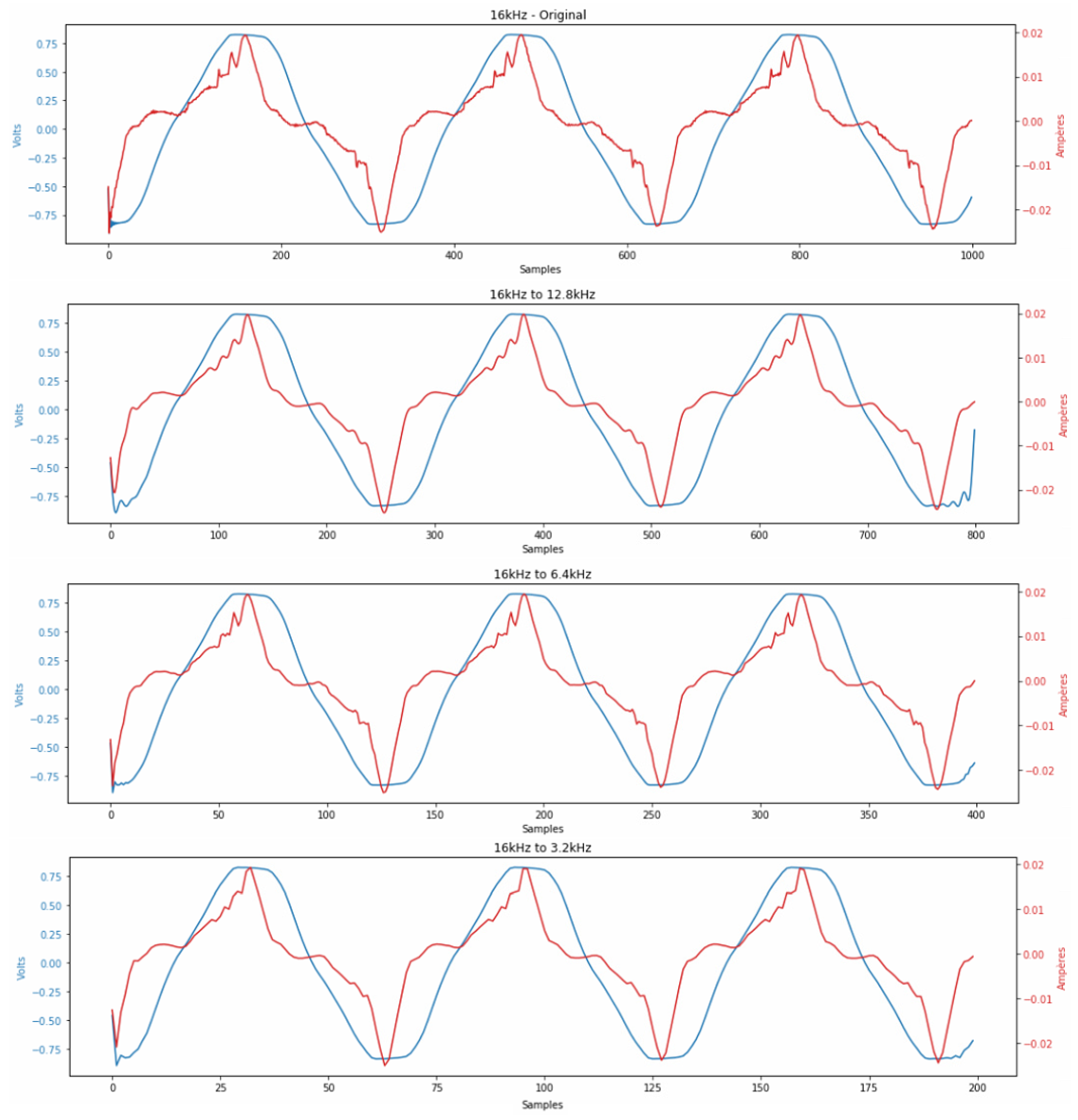 Data 04 00123 g005