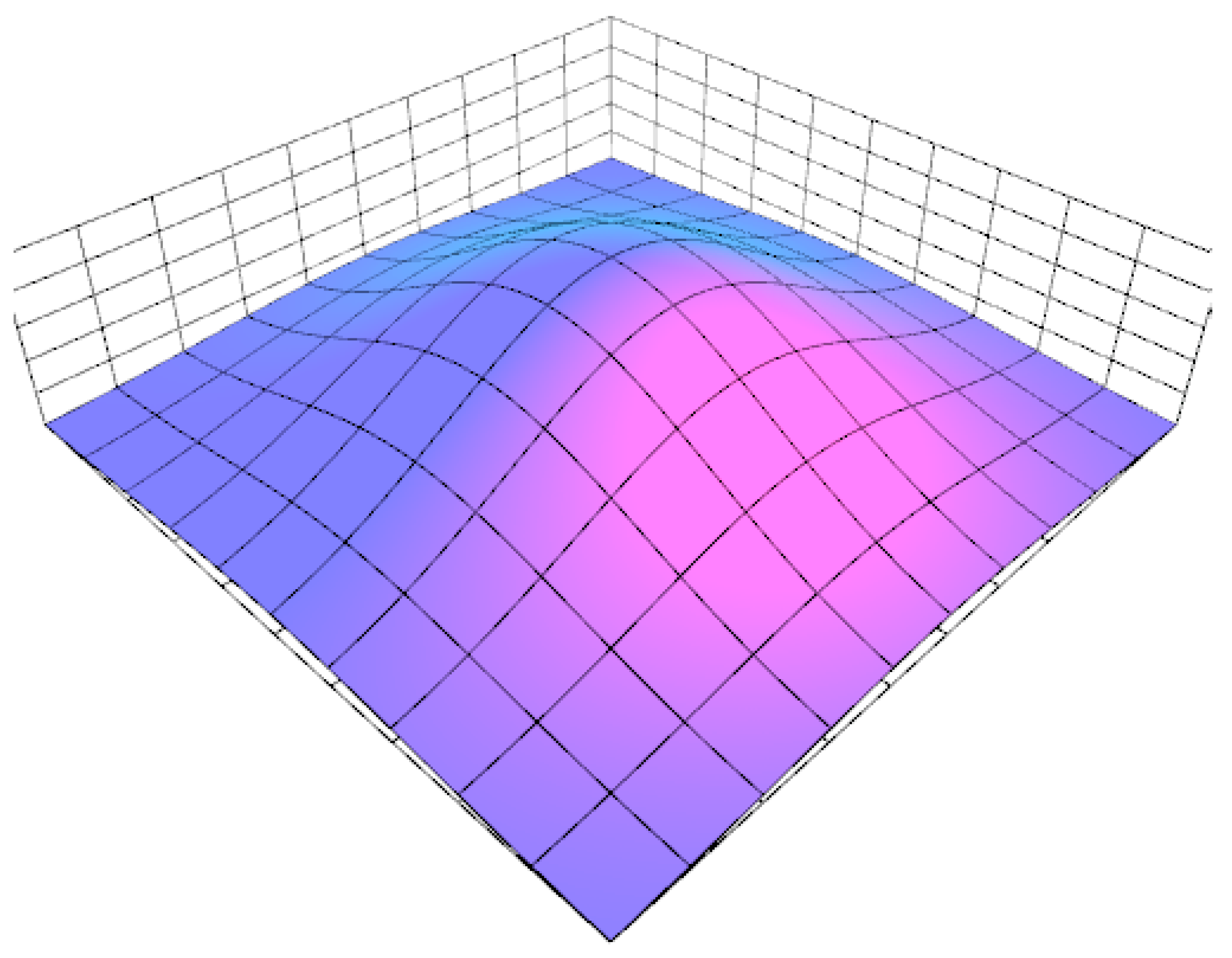 Data 04 00126 g005