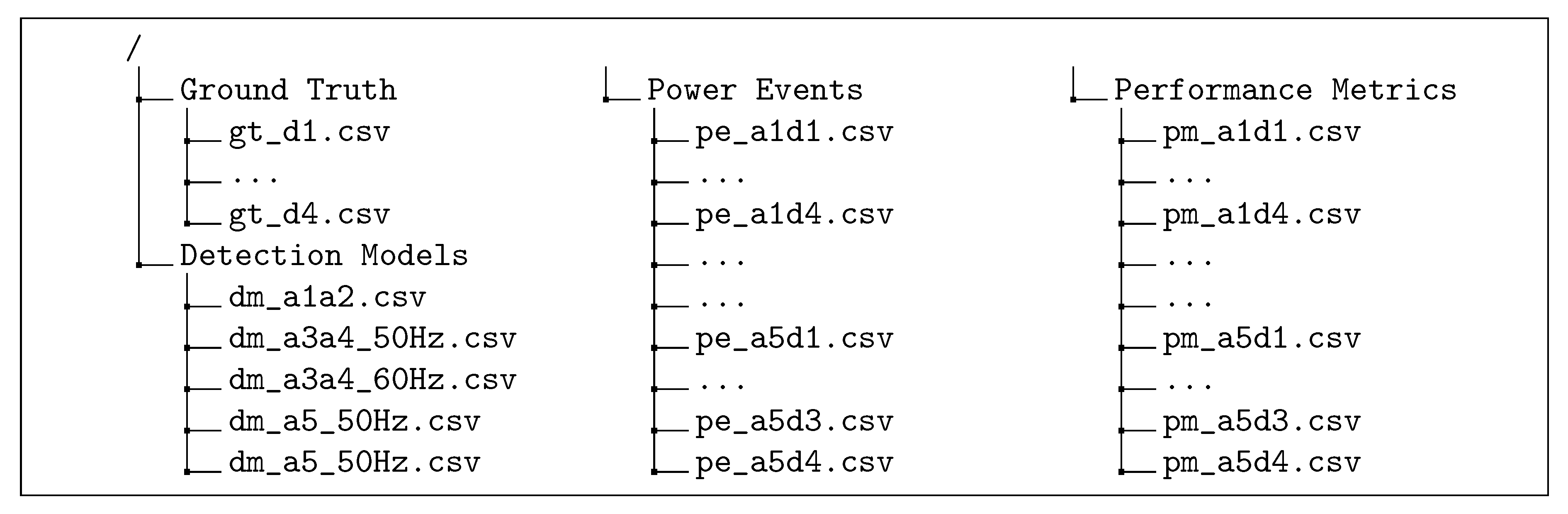 Data 04 00127 g001