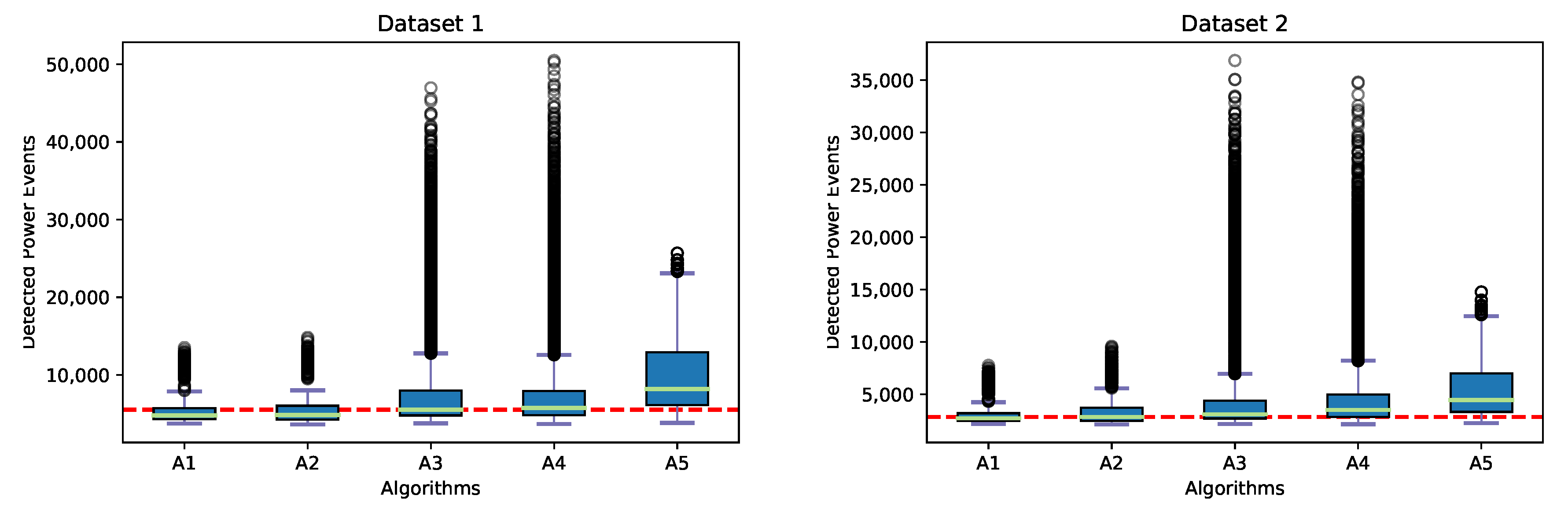 Data 04 00127 g002a