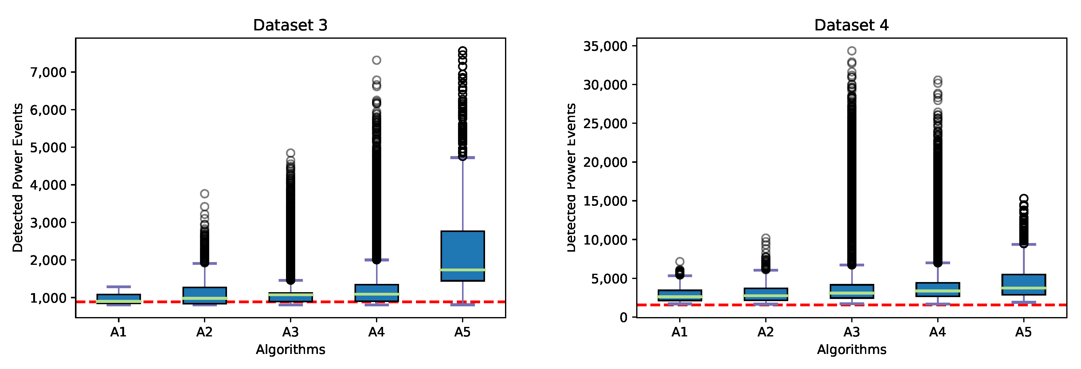 Data 04 00127 g002b