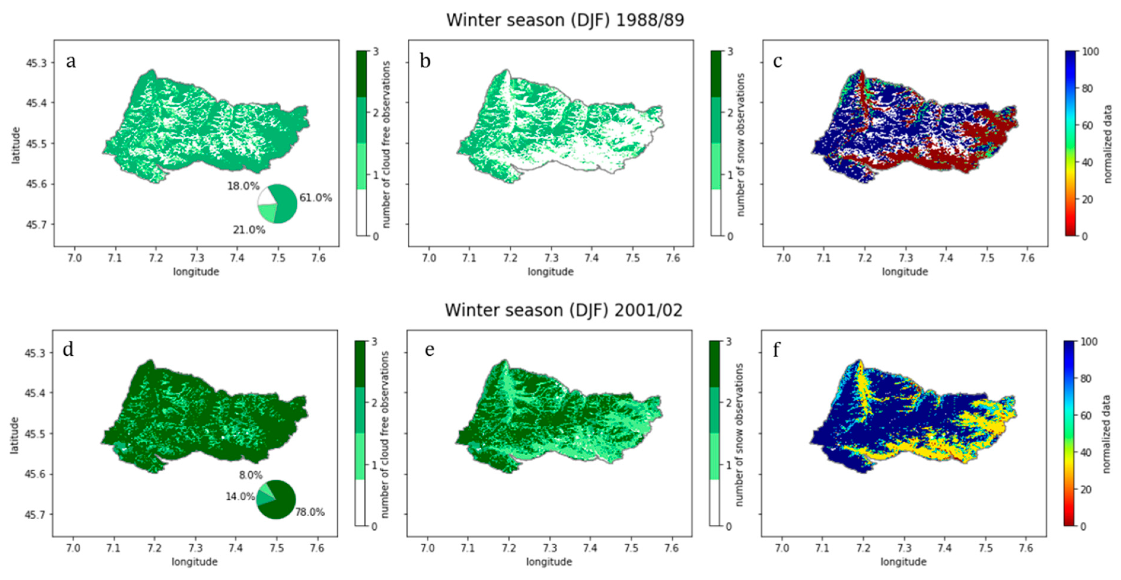 Data 04 00138 g007