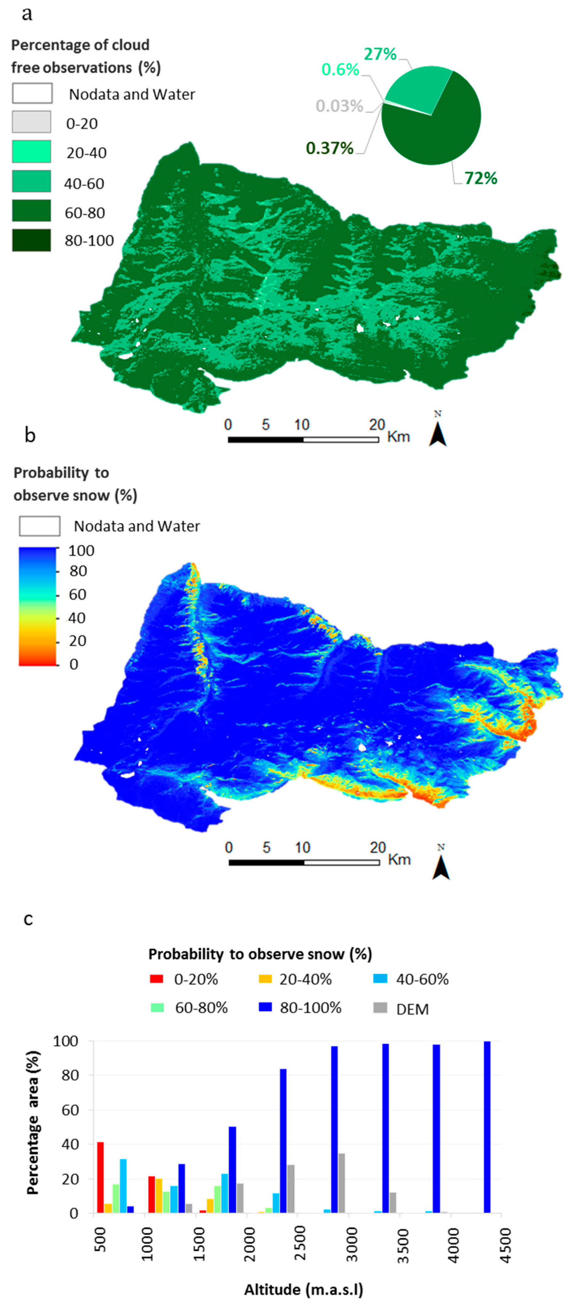 Data 04 00138 g010