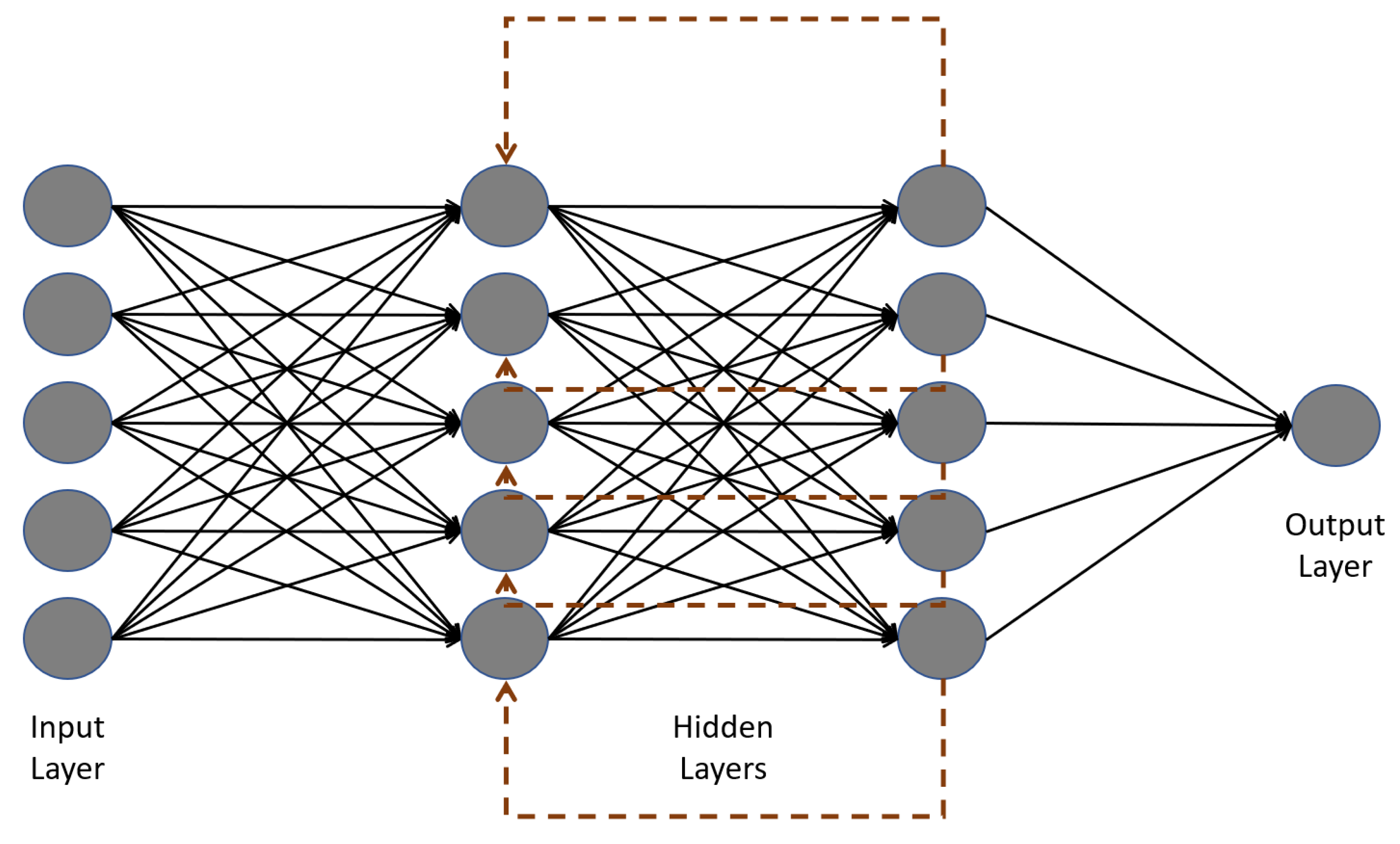 Data | Free Full-Text | Machine Learning-Based Algorithms to 