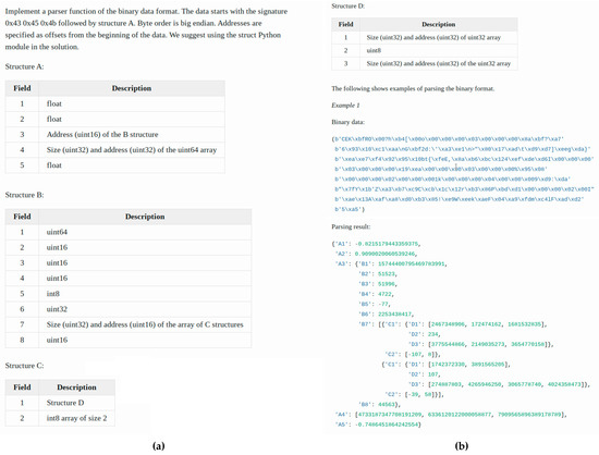 Dataset of Program Source Codes Solving Unique Programming Exercises ...
