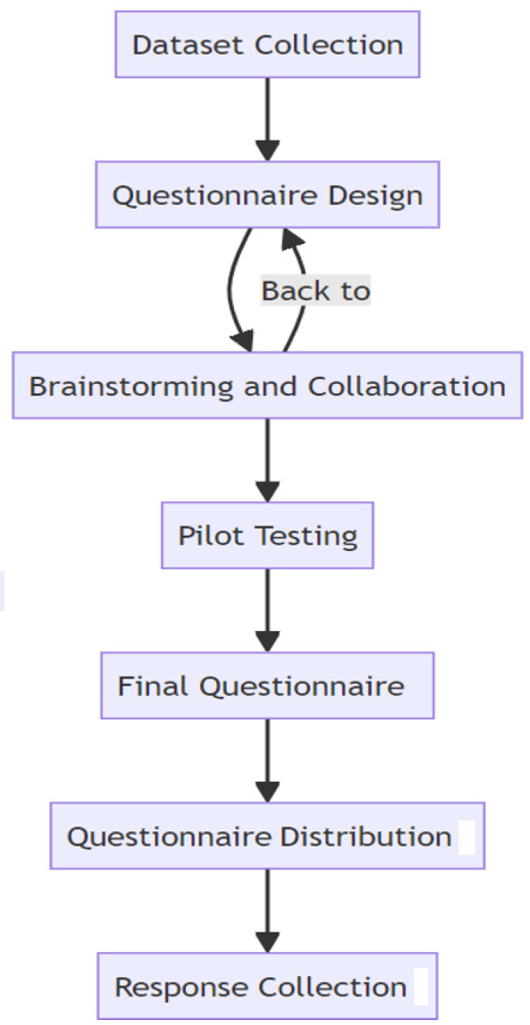 Amazon.com: Fundamentals of Machine Learning for Predictive