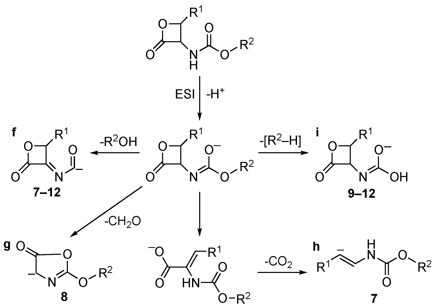 Ddc 02 00007 sch003 Ddc 02 00007 sch003