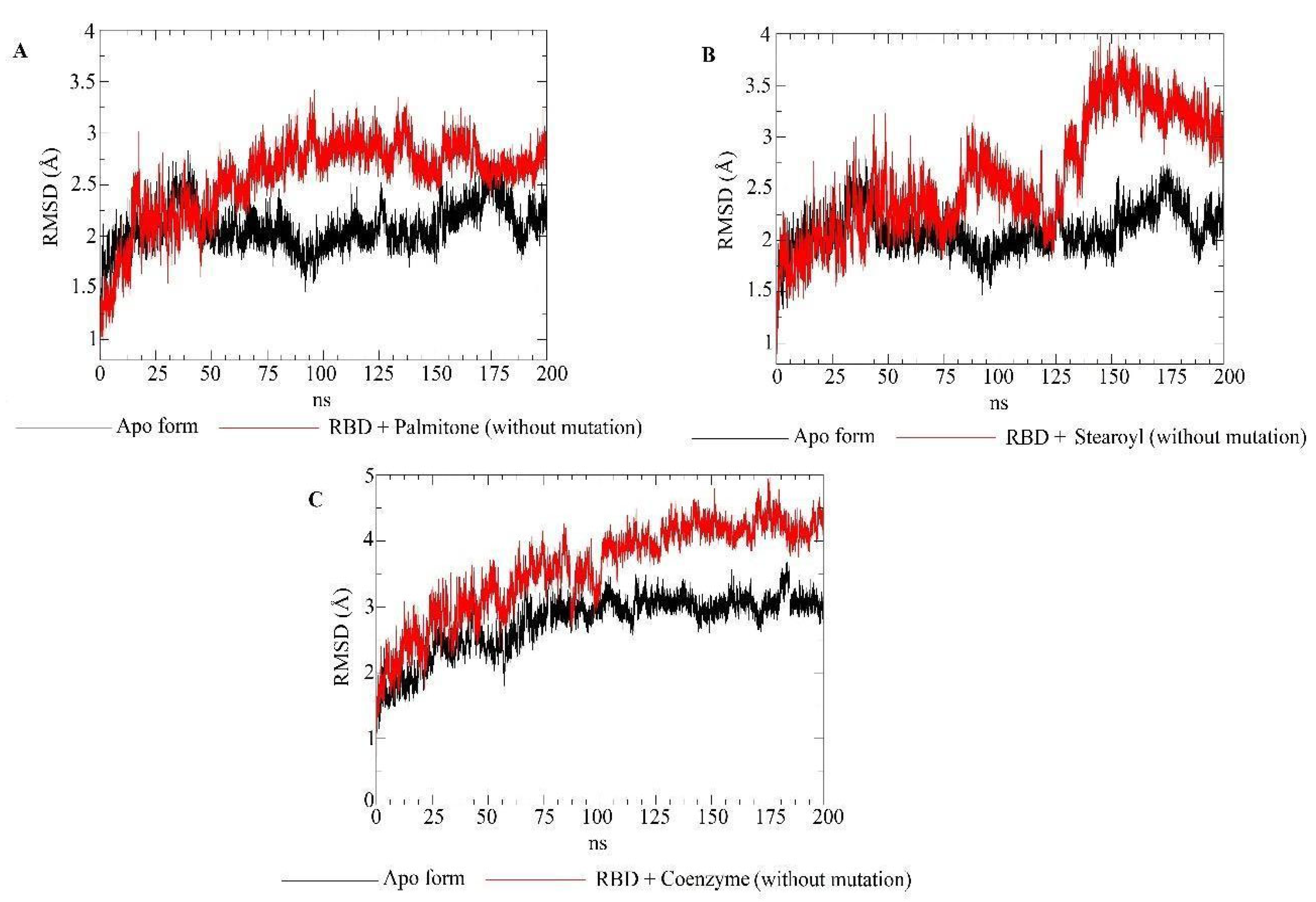 Ddc 02 00022 g008 Ddc 02 00022 g008