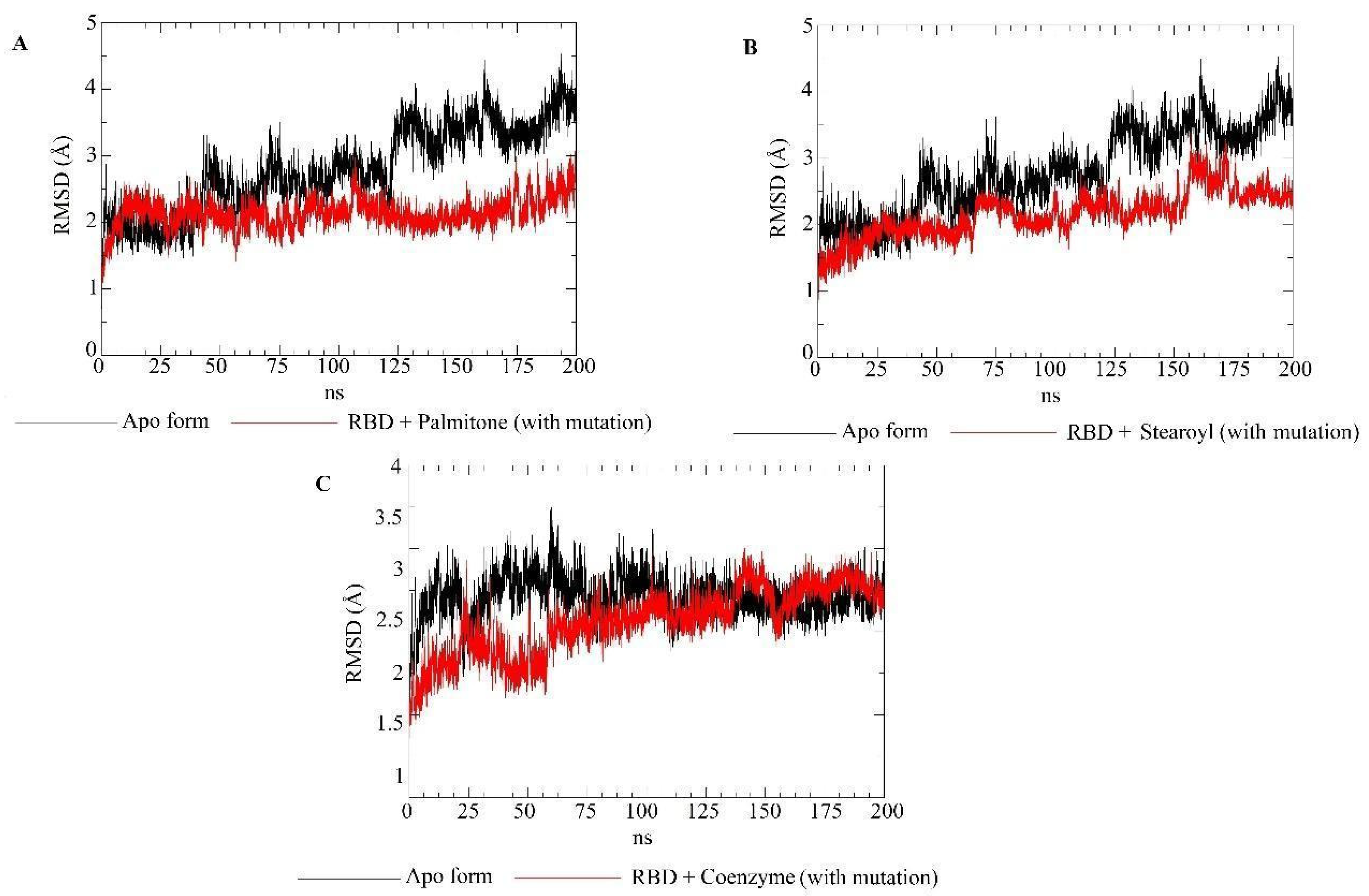 Ddc 02 00022 g009 Ddc 02 00022 g009
