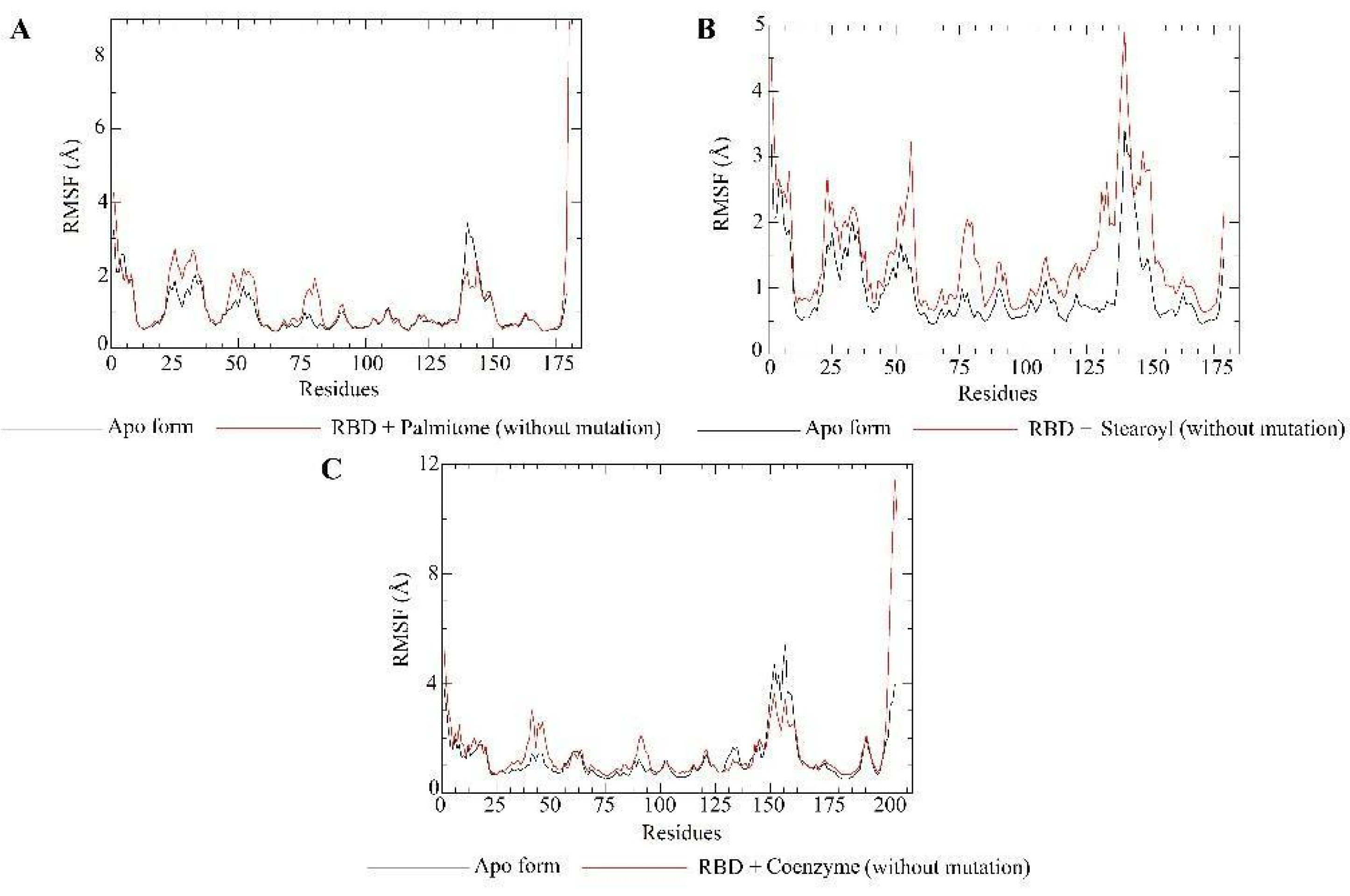 Ddc 02 00022 g010 Ddc 02 00022 g010