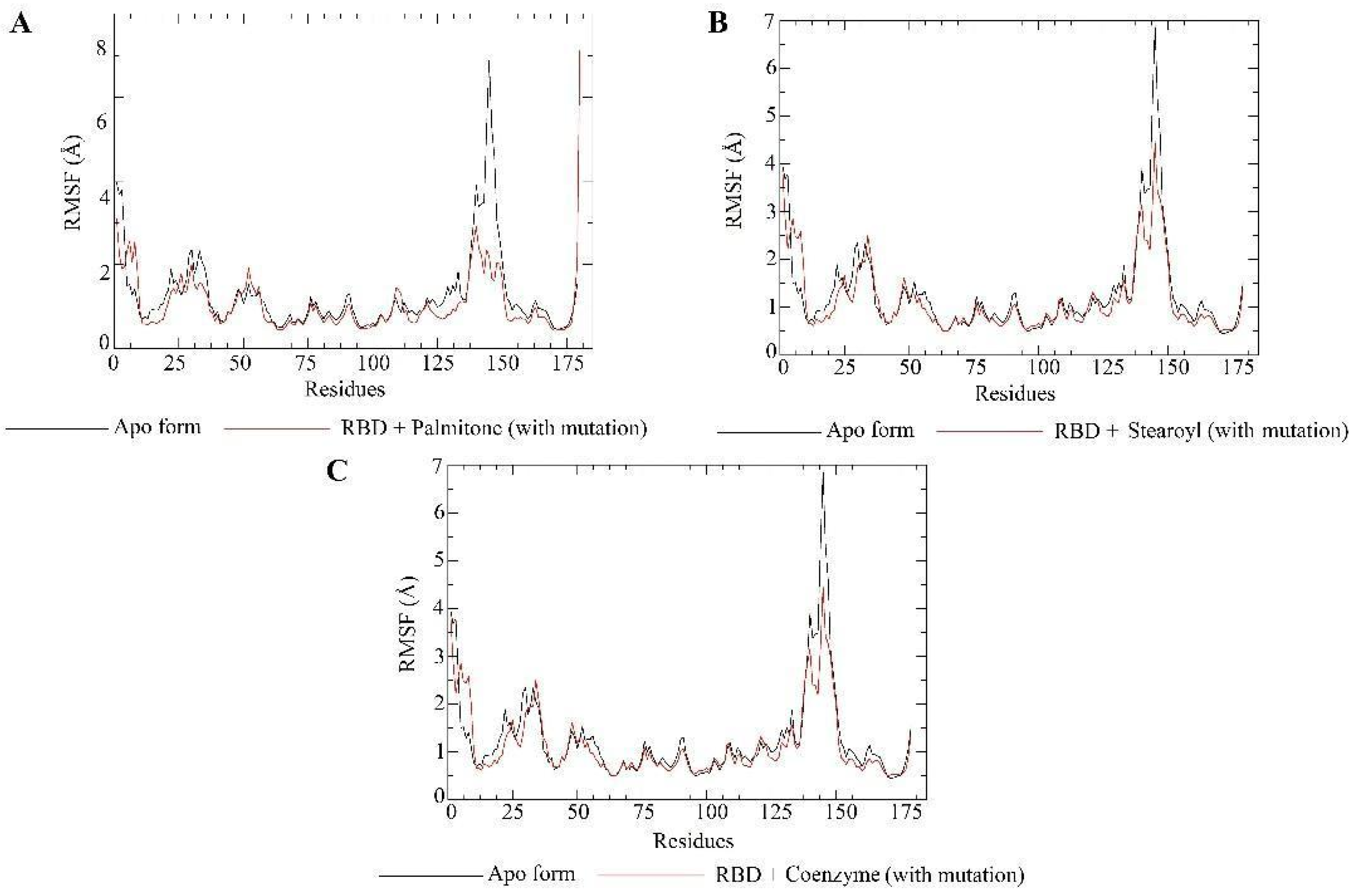 Ddc 02 00022 g011 Ddc 02 00022 g011