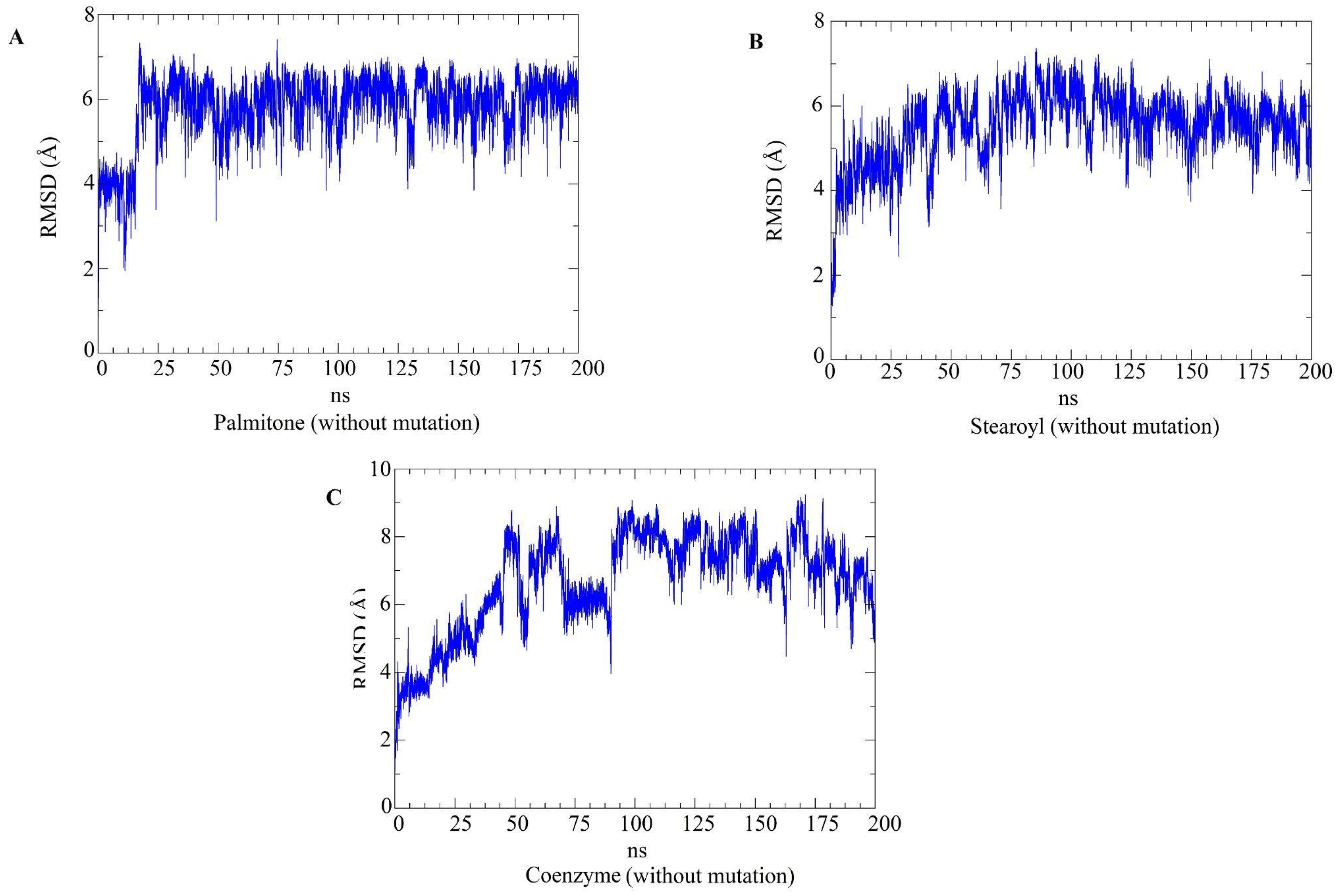 Ddc 02 00022 g012 Ddc 02 00022 g012