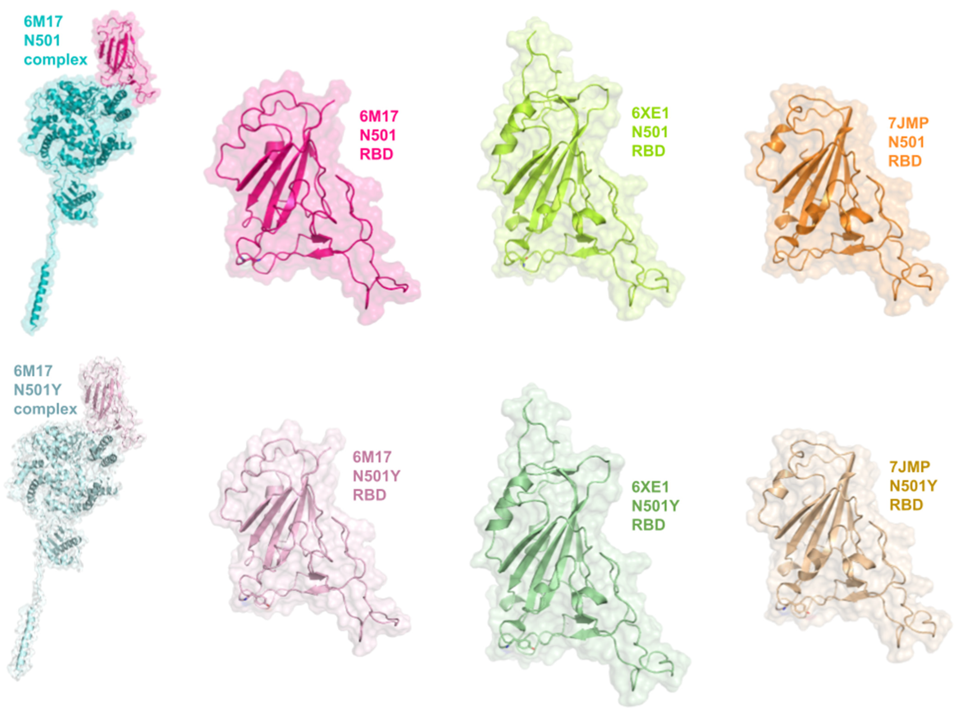 Ddc 02 00022 g015 Ddc 02 00022 g015