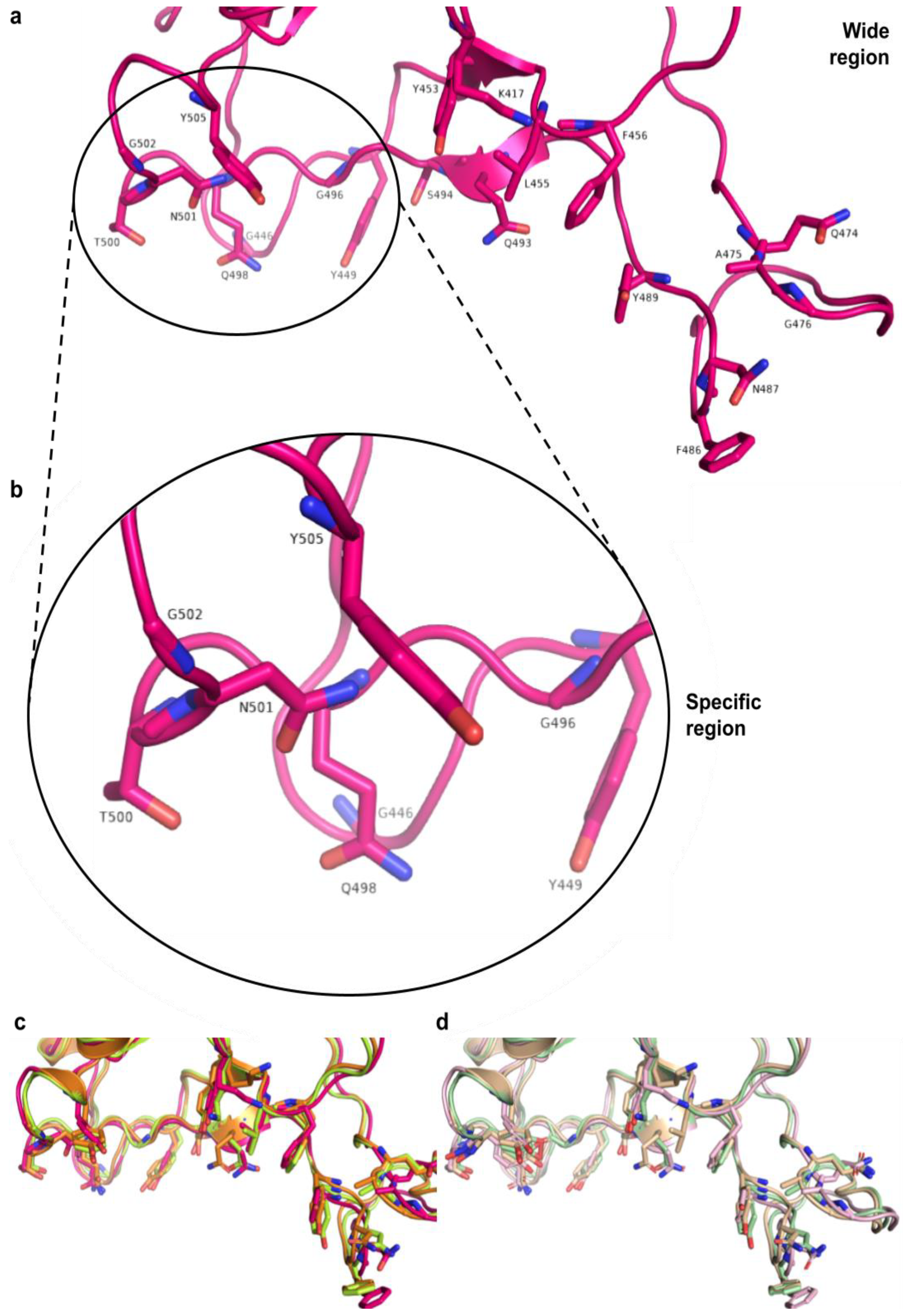 Ddc 02 00022 g016 Ddc 02 00022 g016