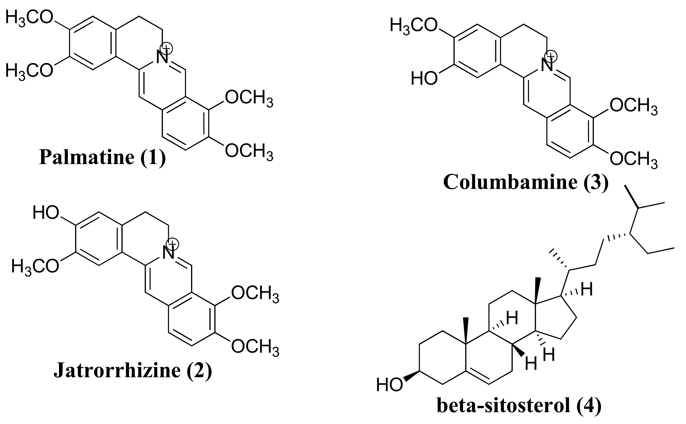 Ddc 03 00017 g001 Ddc 03 00017 g001