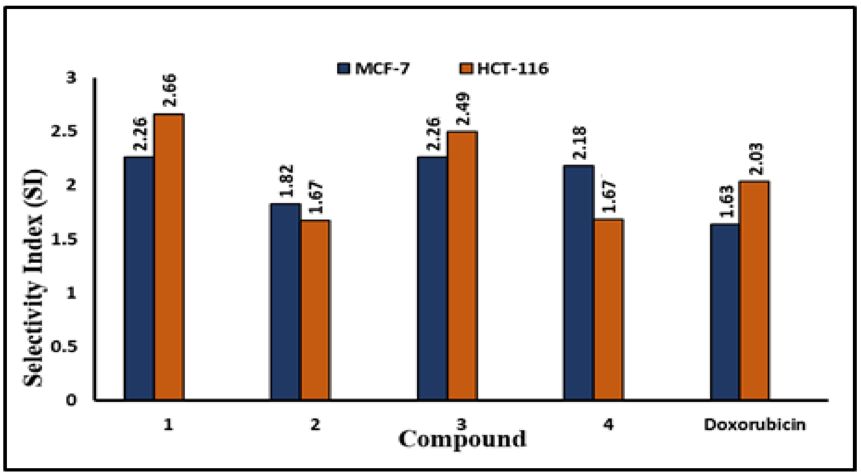Ddc 03 00017 g007 Ddc 03 00017 g007
