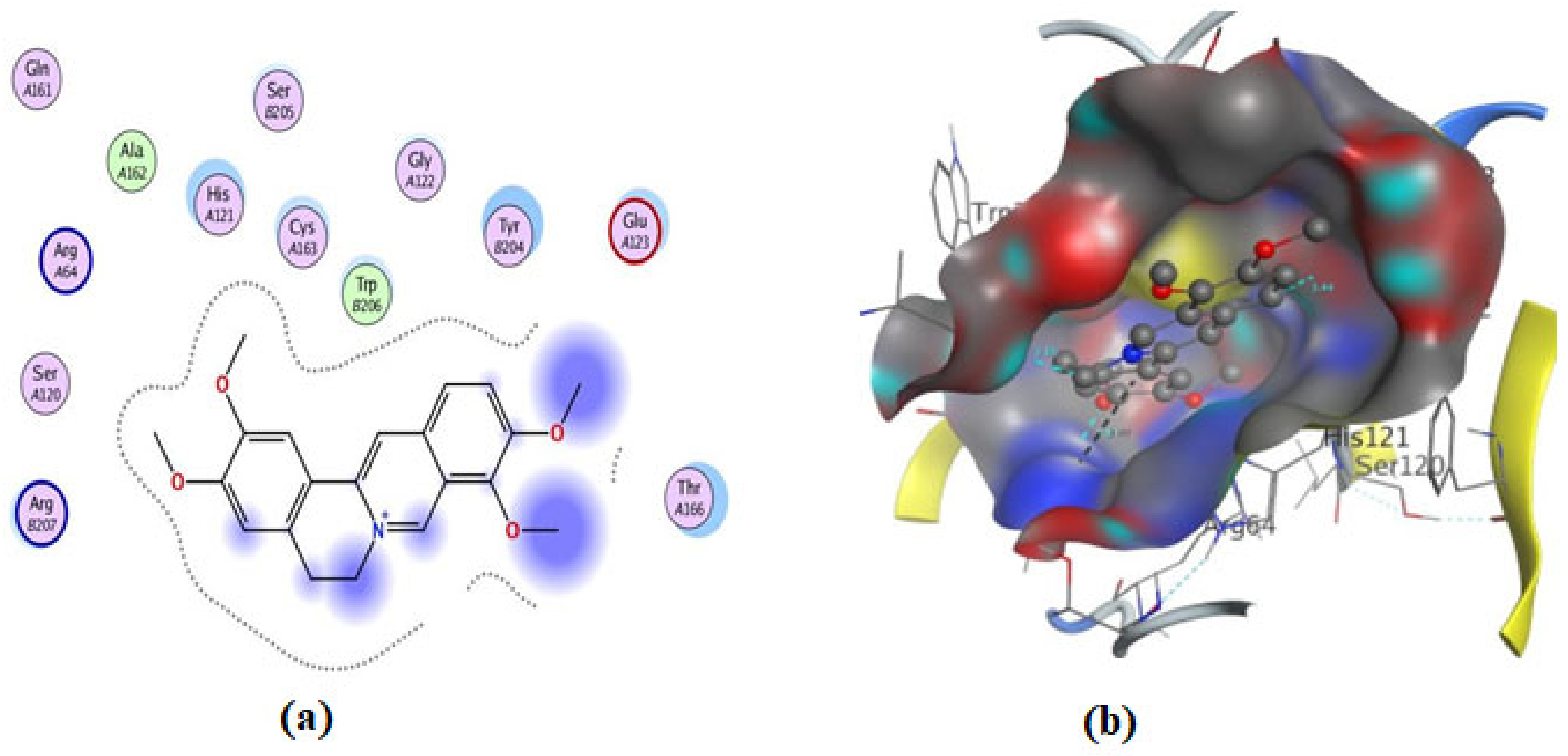 Ddc 03 00017 g012 Ddc 03 00017 g012