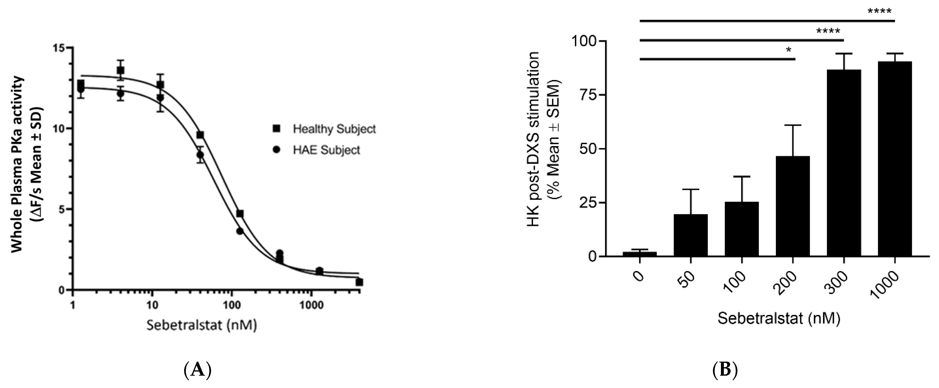 Ddc 03 00019 g004 Ddc 03 00019 g004
