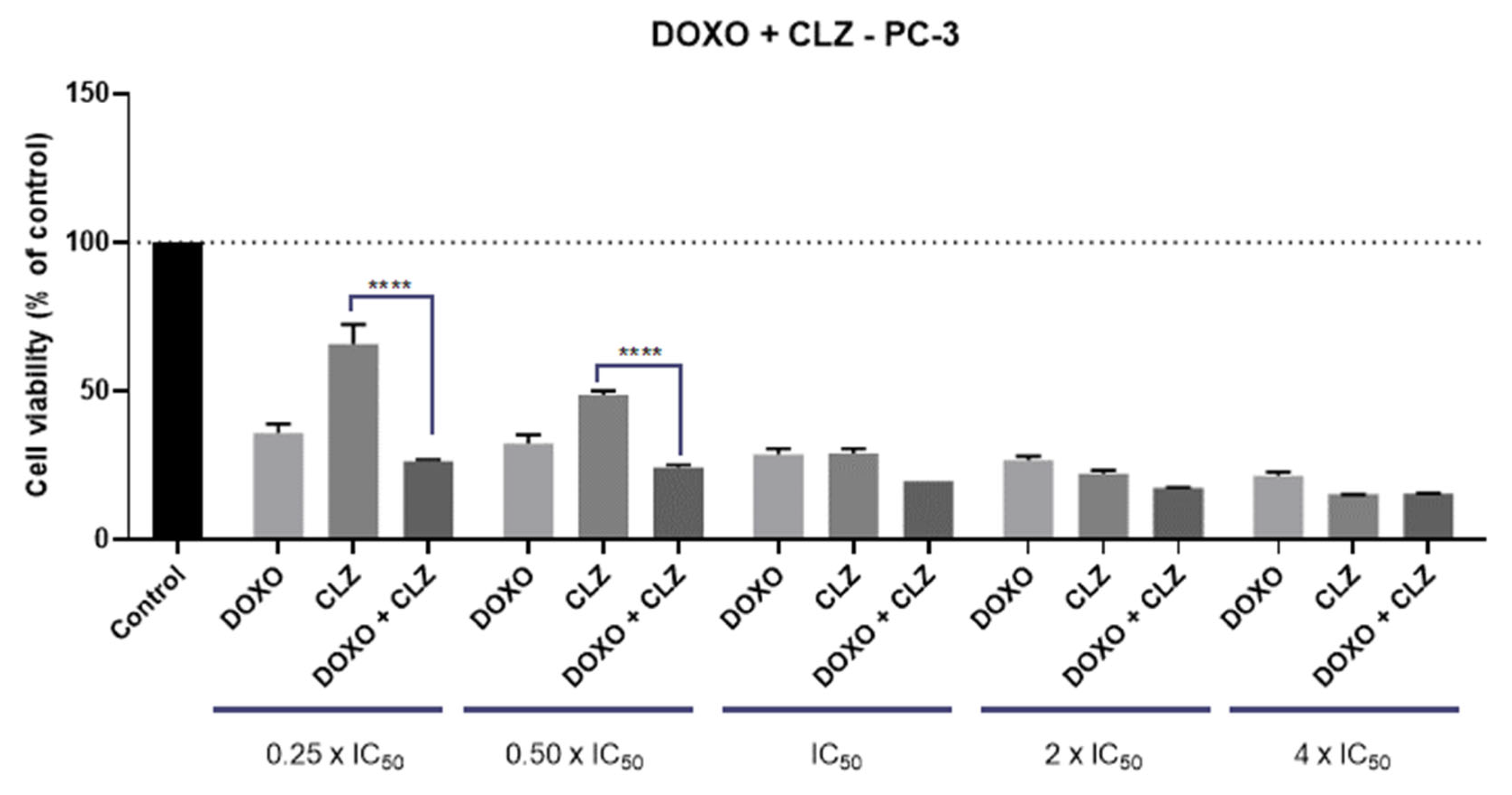 Ddc 03 00027 g002 Ddc 03 00027 g002