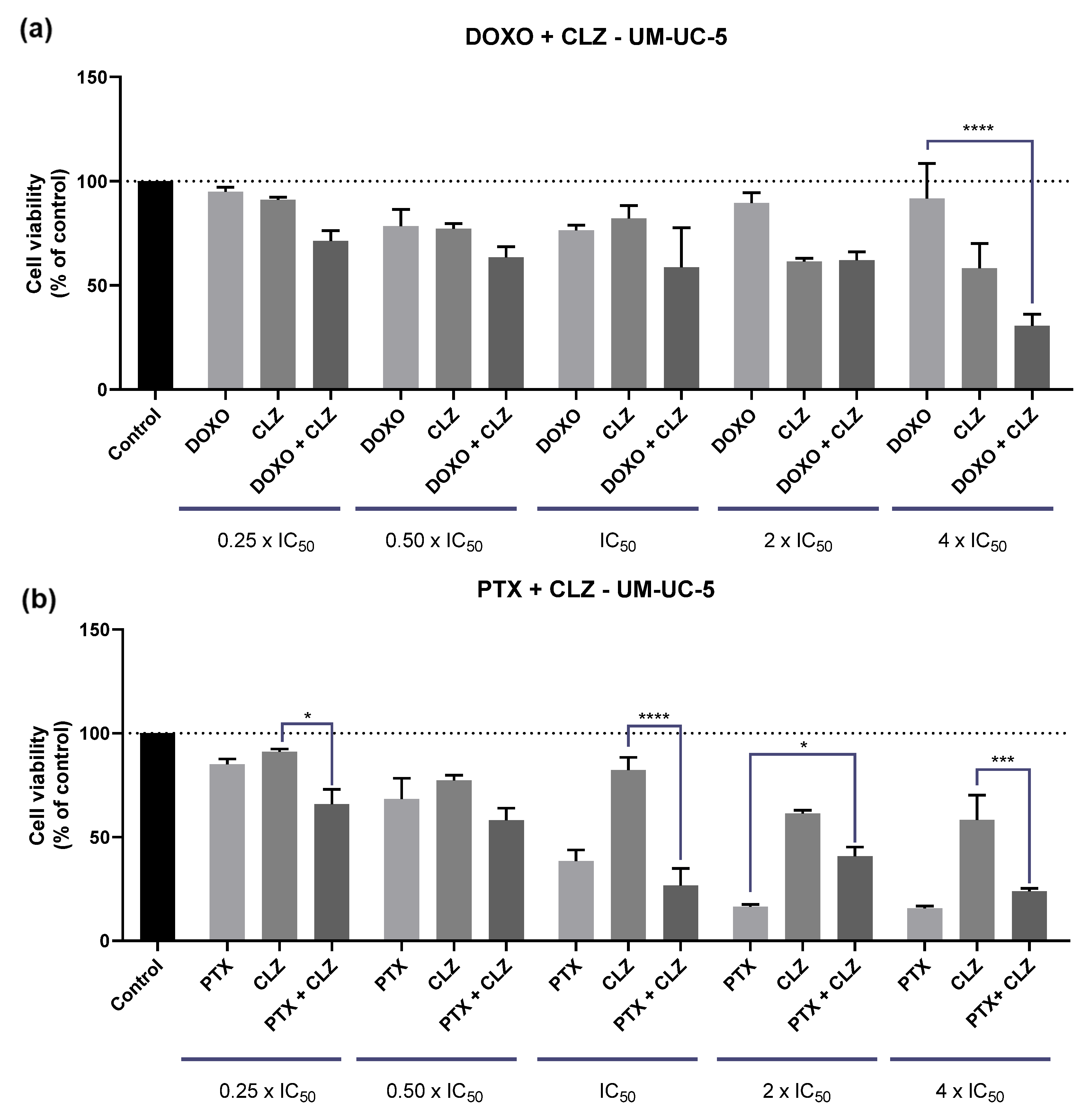 Ddc 03 00027 g009 Ddc 03 00027 g009