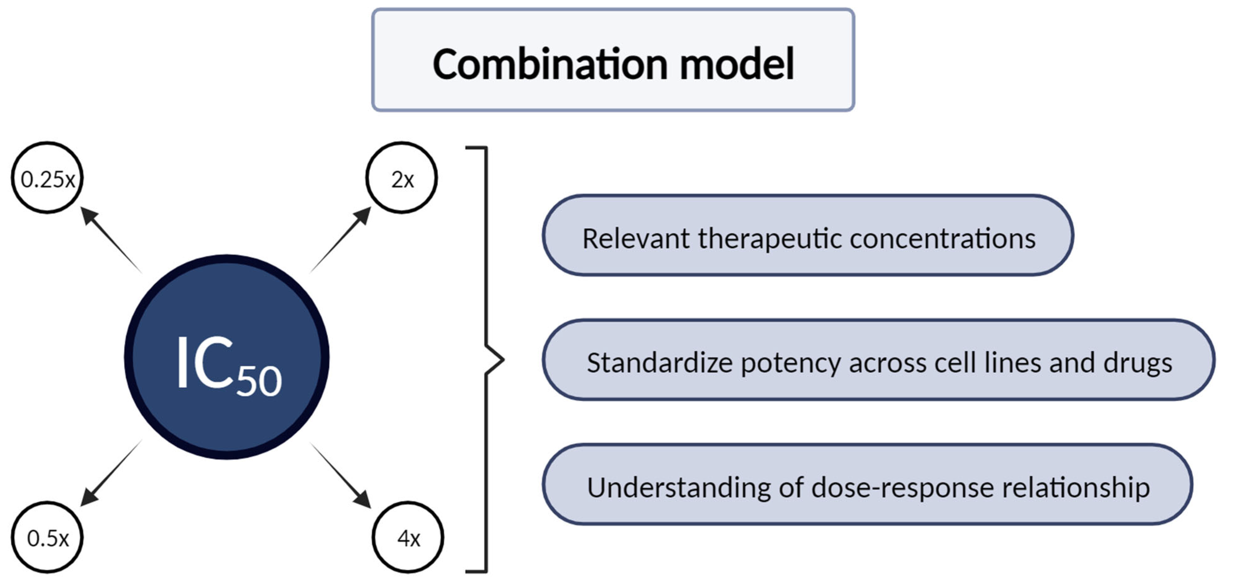 Ddc 03 00027 g012 Ddc 03 00027 g012