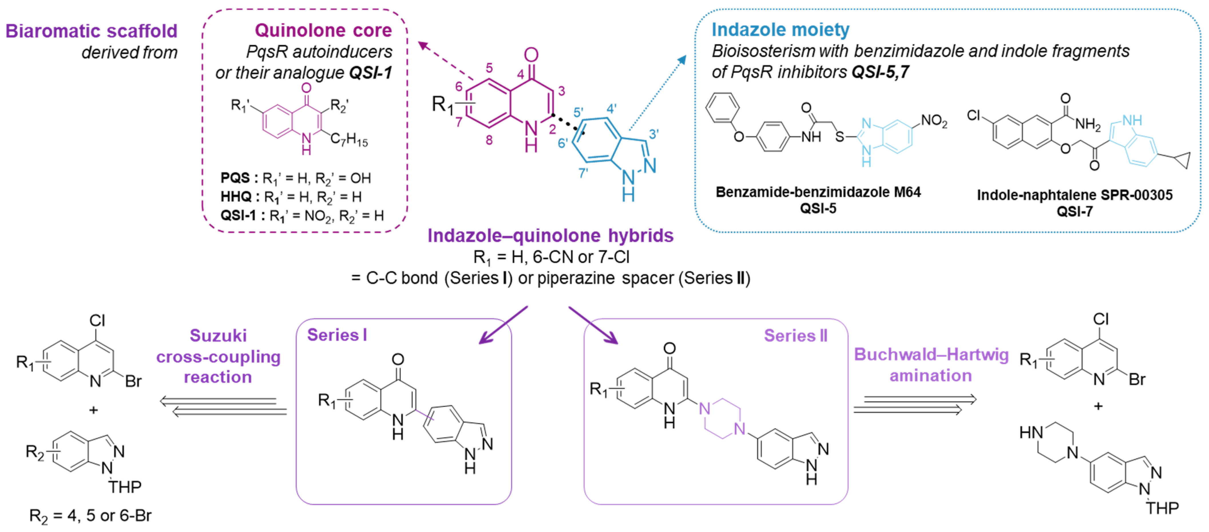 Ddc 03 00030 g001 Ddc 03 00030 g001
