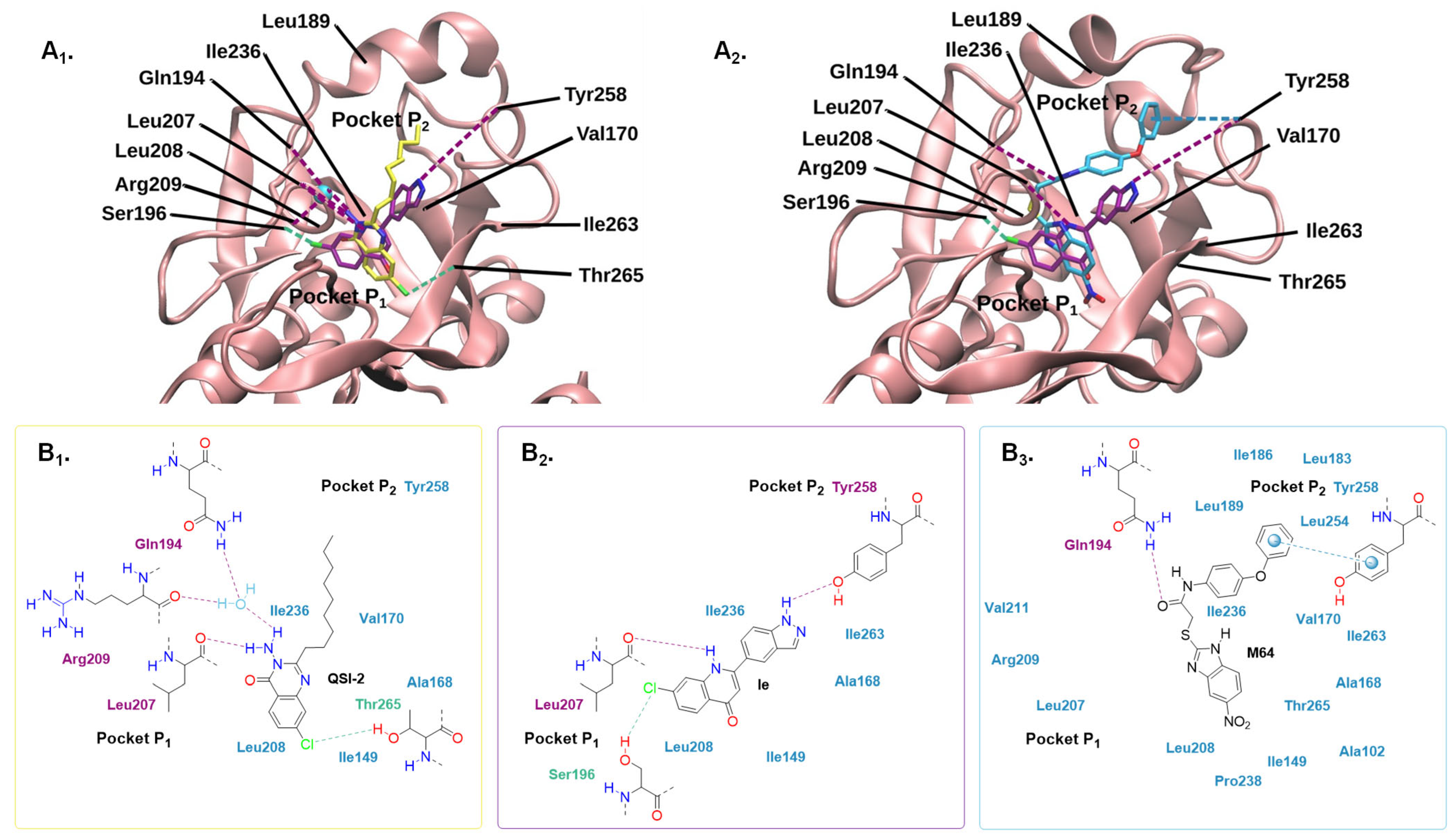 Ddc 03 00030 g005 Ddc 03 00030 g005