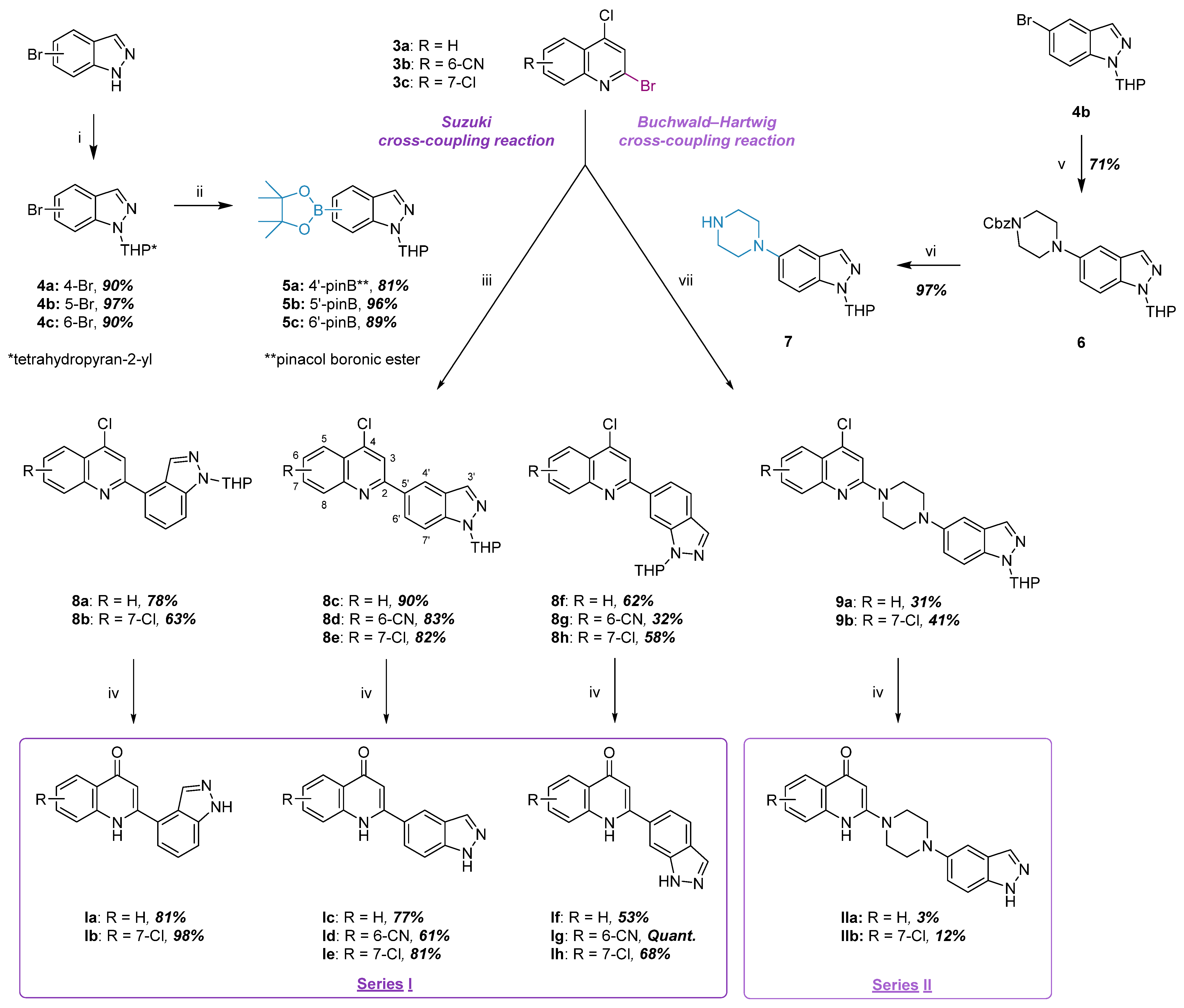 Ddc 03 00030 sch002 Ddc 03 00030 sch002