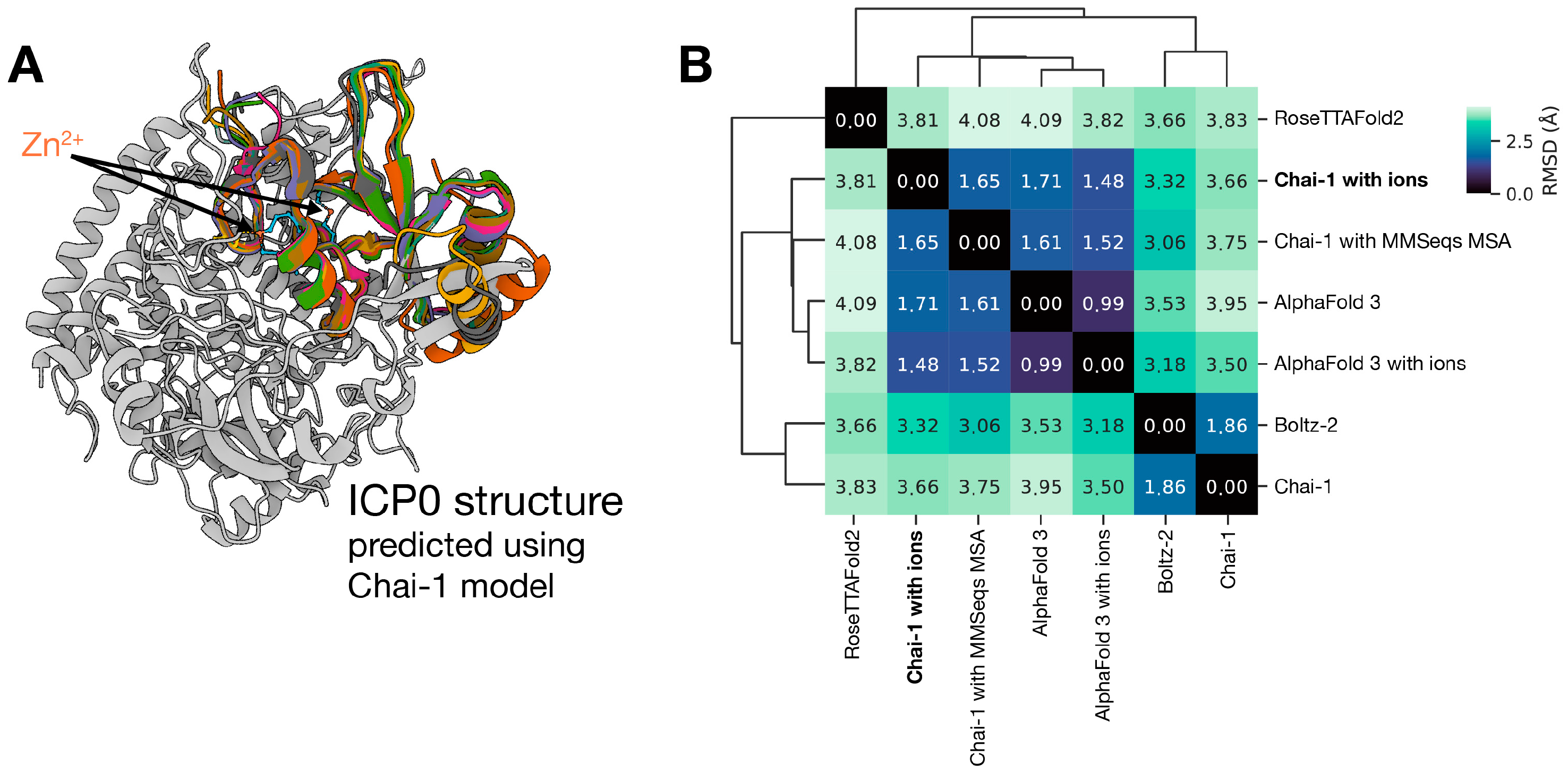 Ddc 04 00042 g002 Ddc 04 00042 g002
