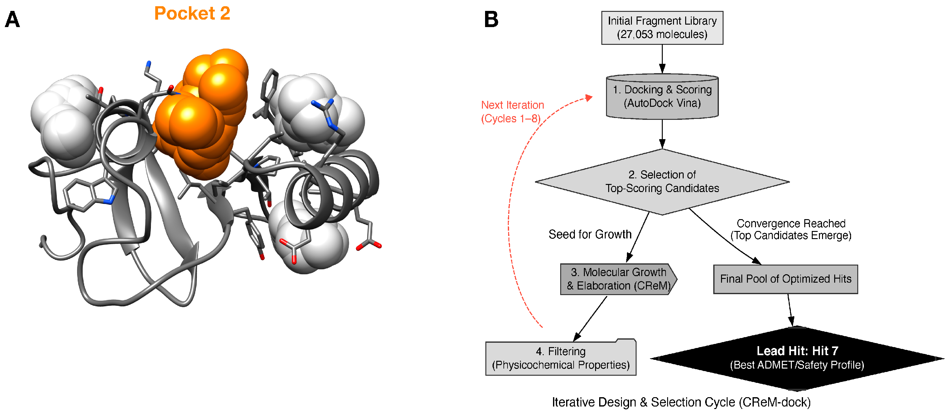 Ddc 04 00042 g003 Ddc 04 00042 g003