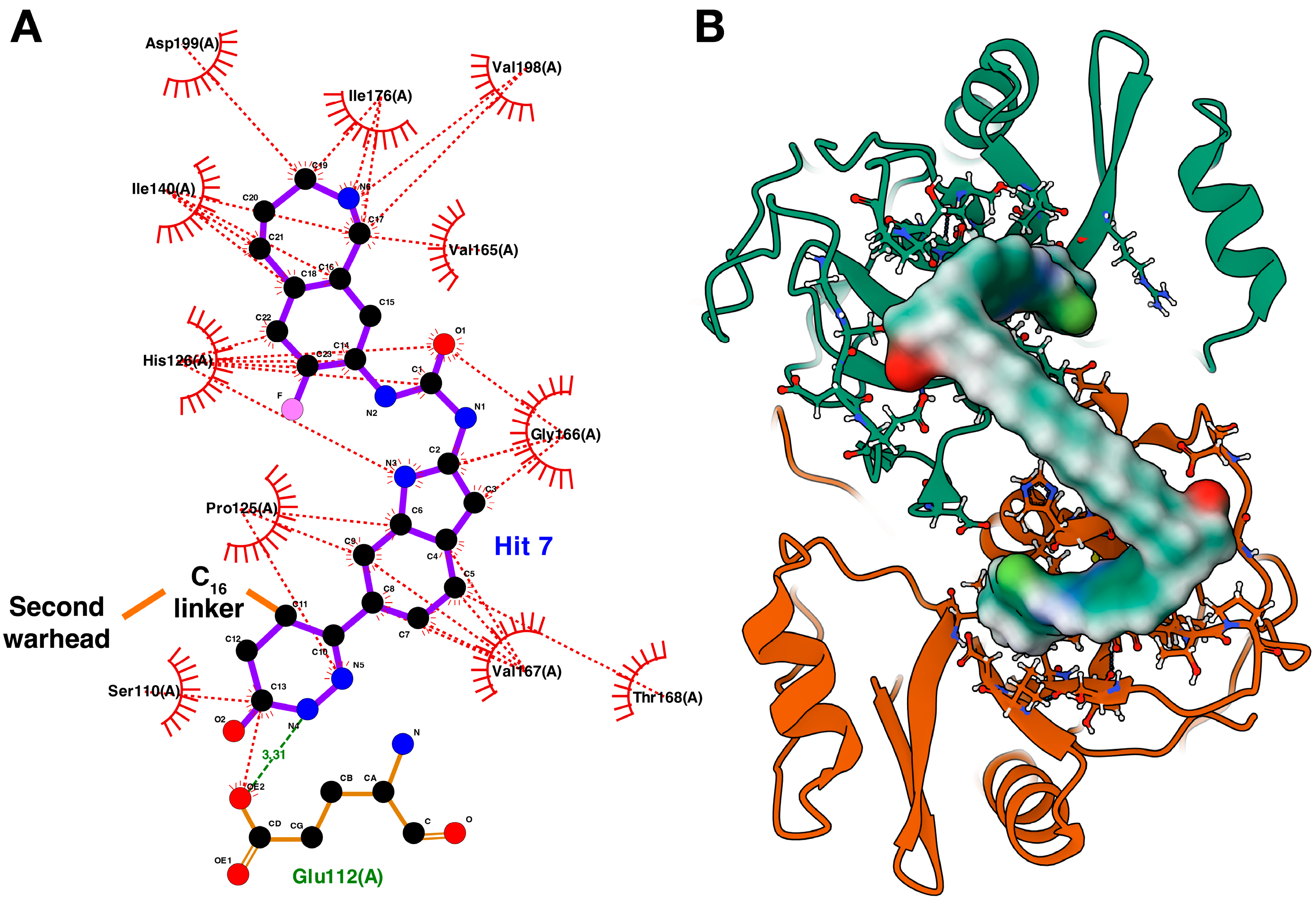 Ddc 04 00042 g004 Ddc 04 00042 g004
