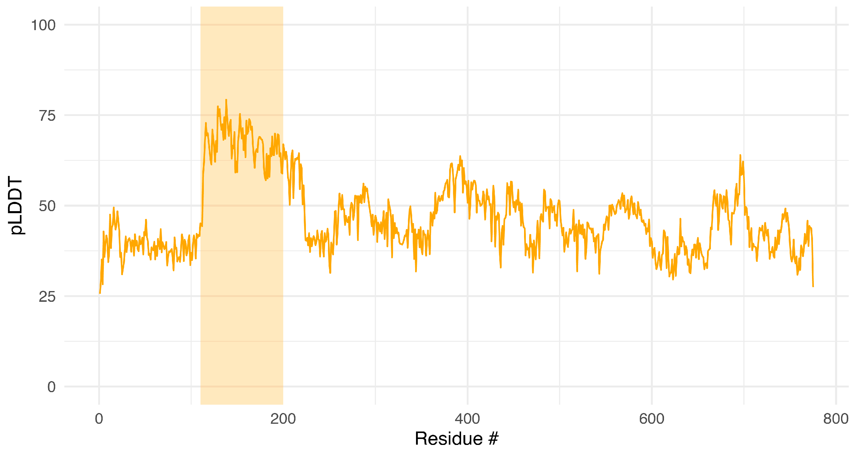 Ddc 04 00042 g0a2 Ddc 04 00042 g0a2