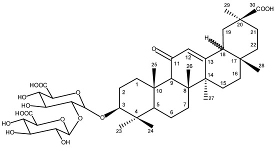 Glycyrrhizin (Glycyrrhizic Acid)—Pharmacological Applications and