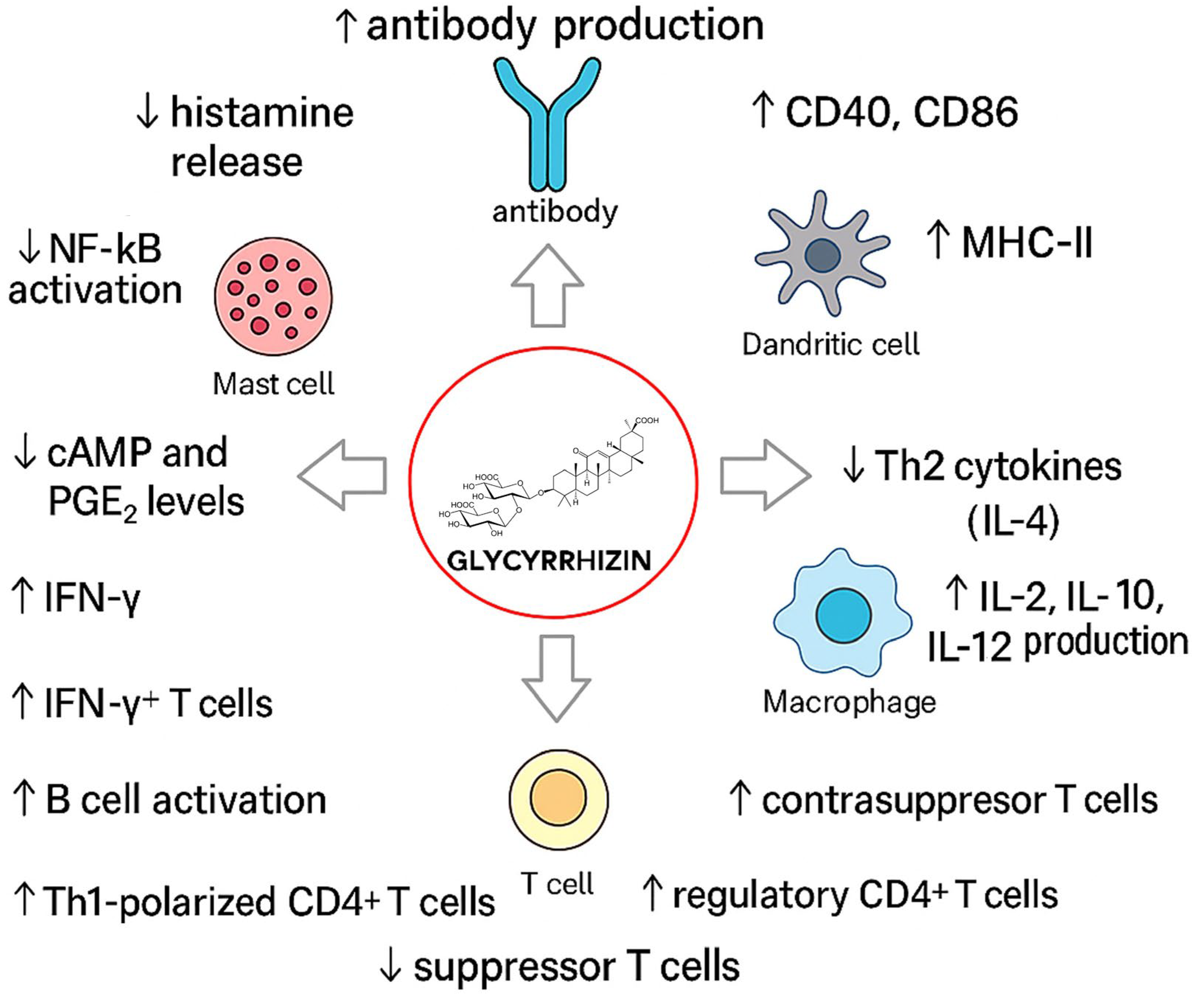 Ddc 04 00044 g004 Ddc 04 00044 g004