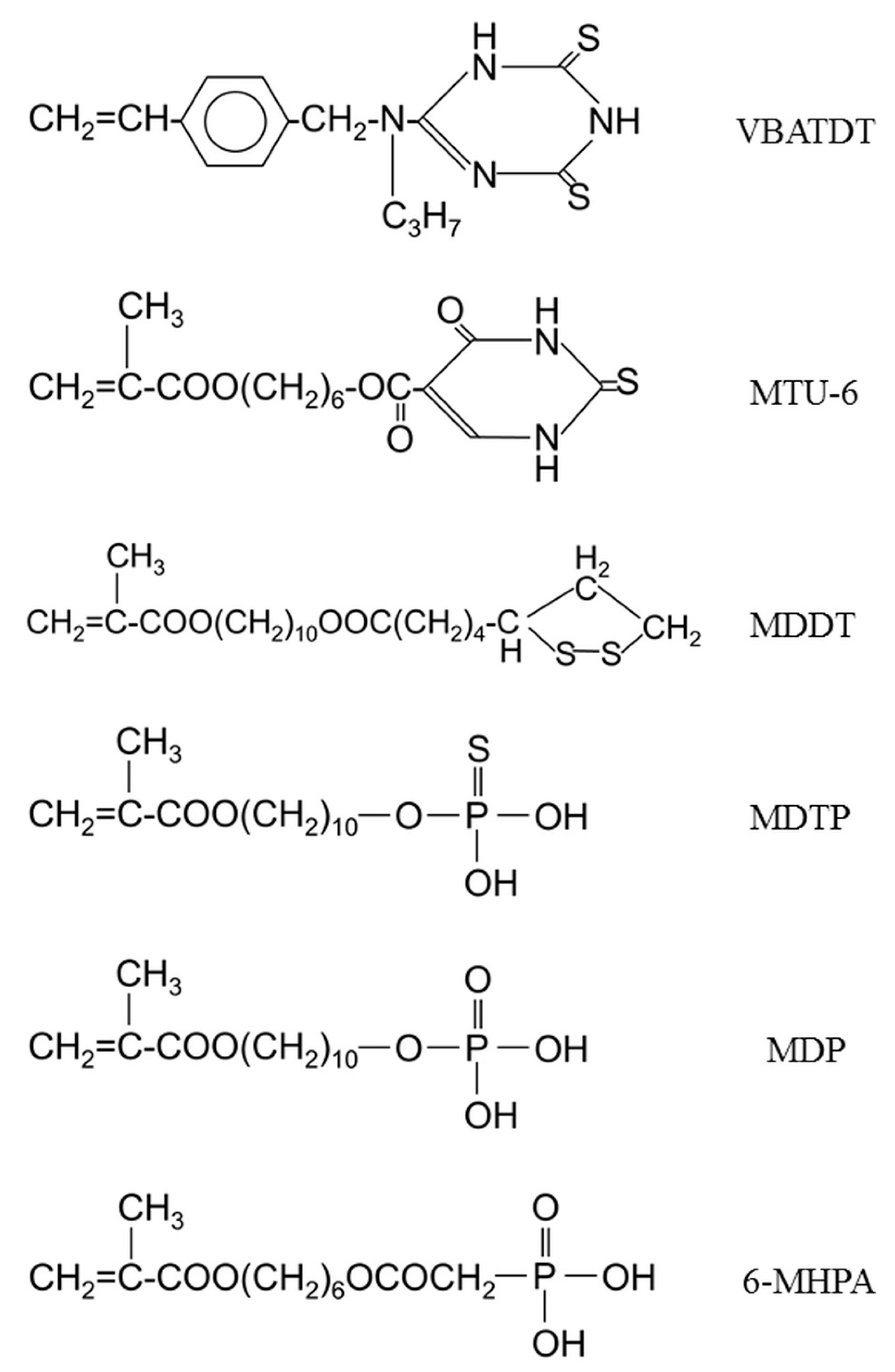 Dentistry 05 00022 g001 550