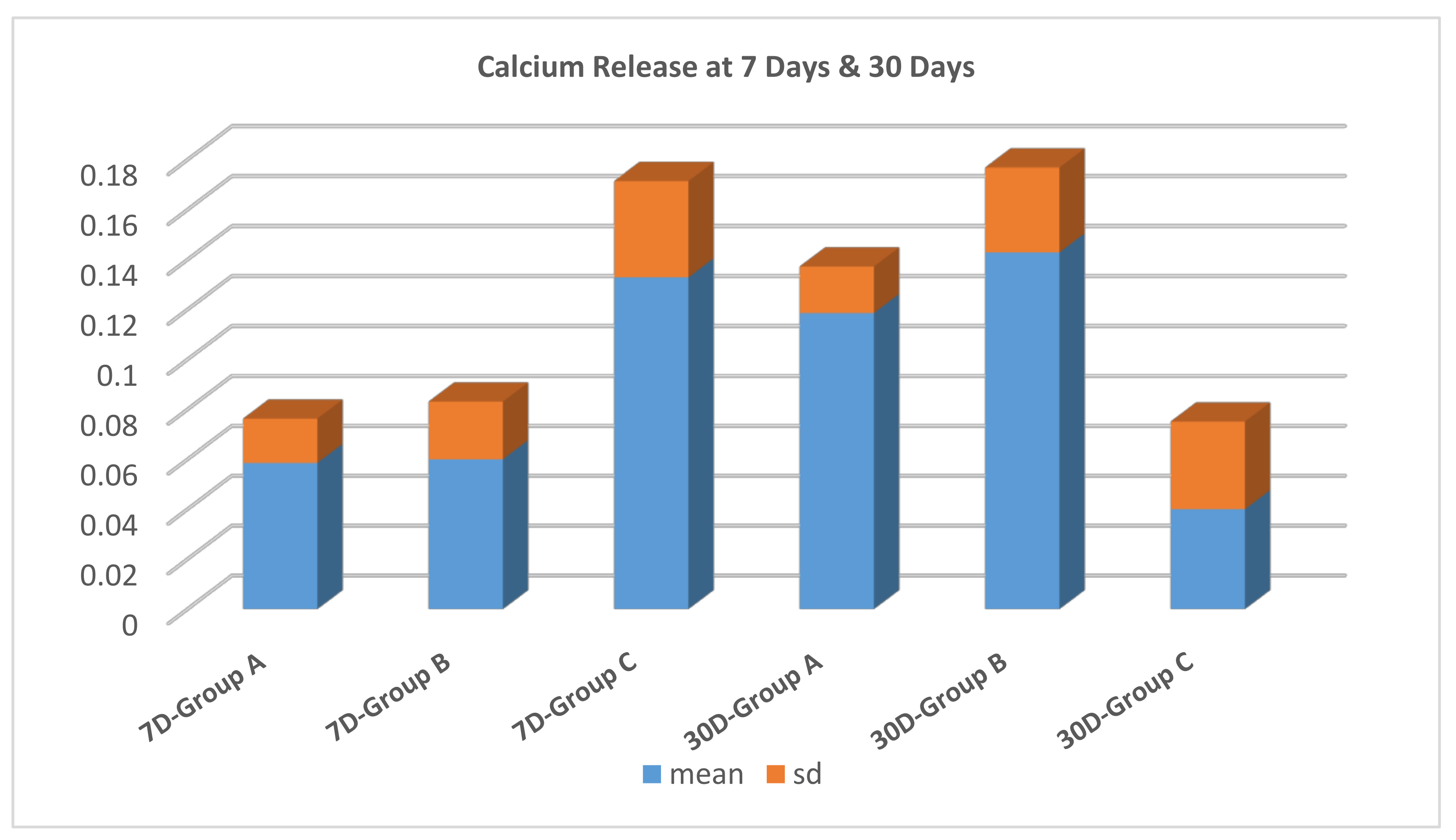 Dentistry 06 00040 g002 Dentistry 06 00040 g002