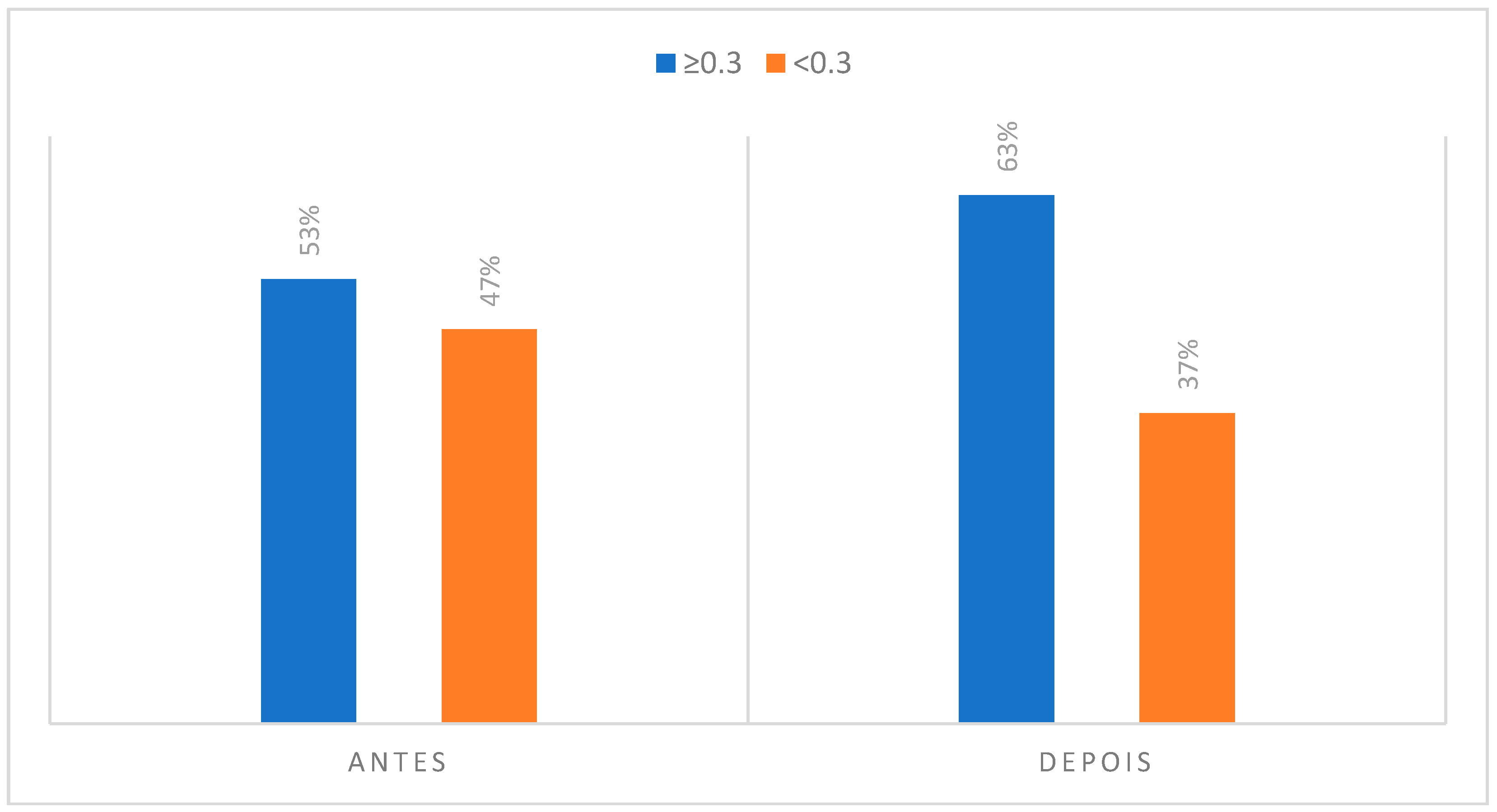 Dentistry 06 00062 g010