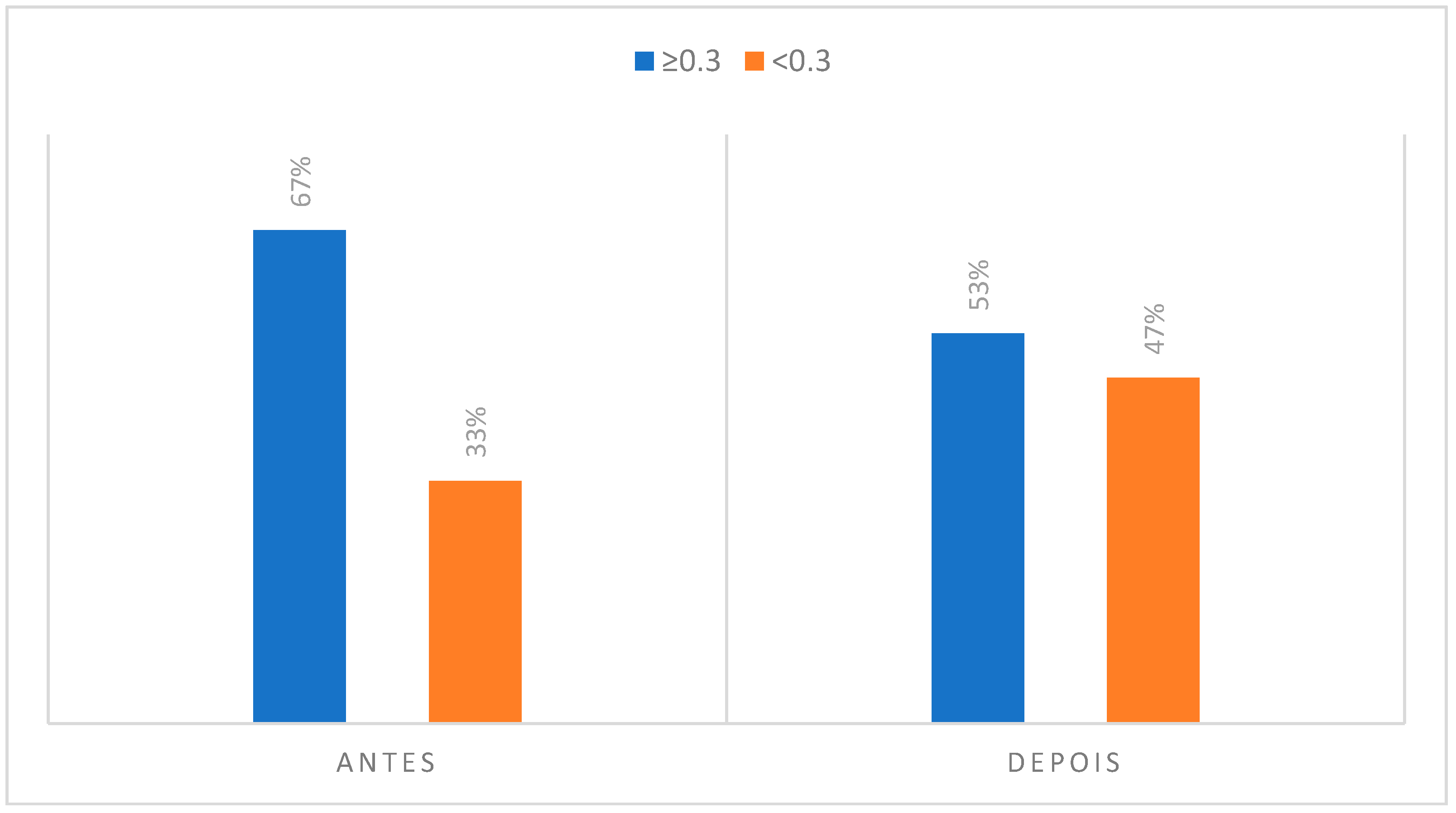 Dentistry 06 00062 g013