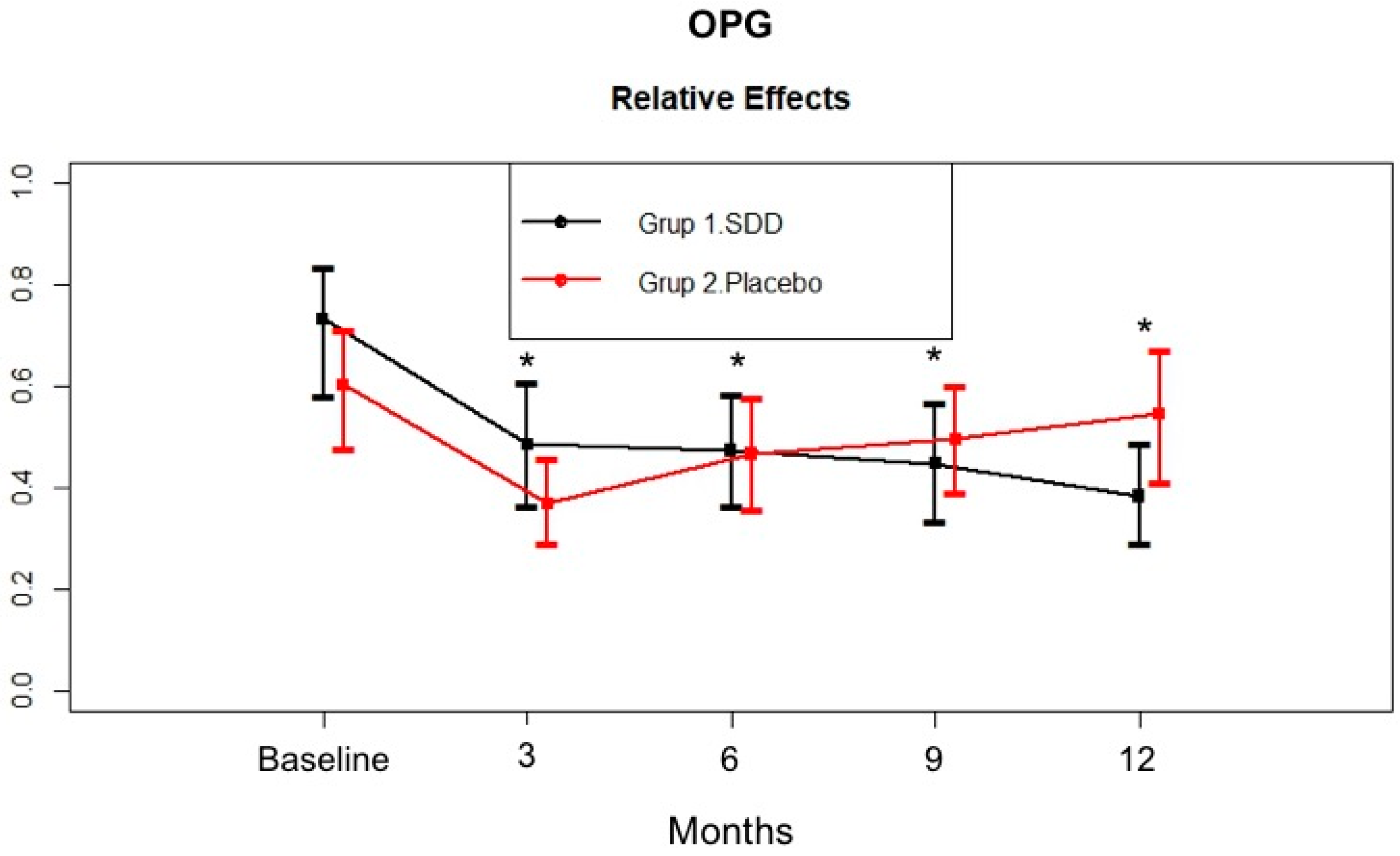 Dentistry 07 00009 g004 Dentistry 07 00009 g004