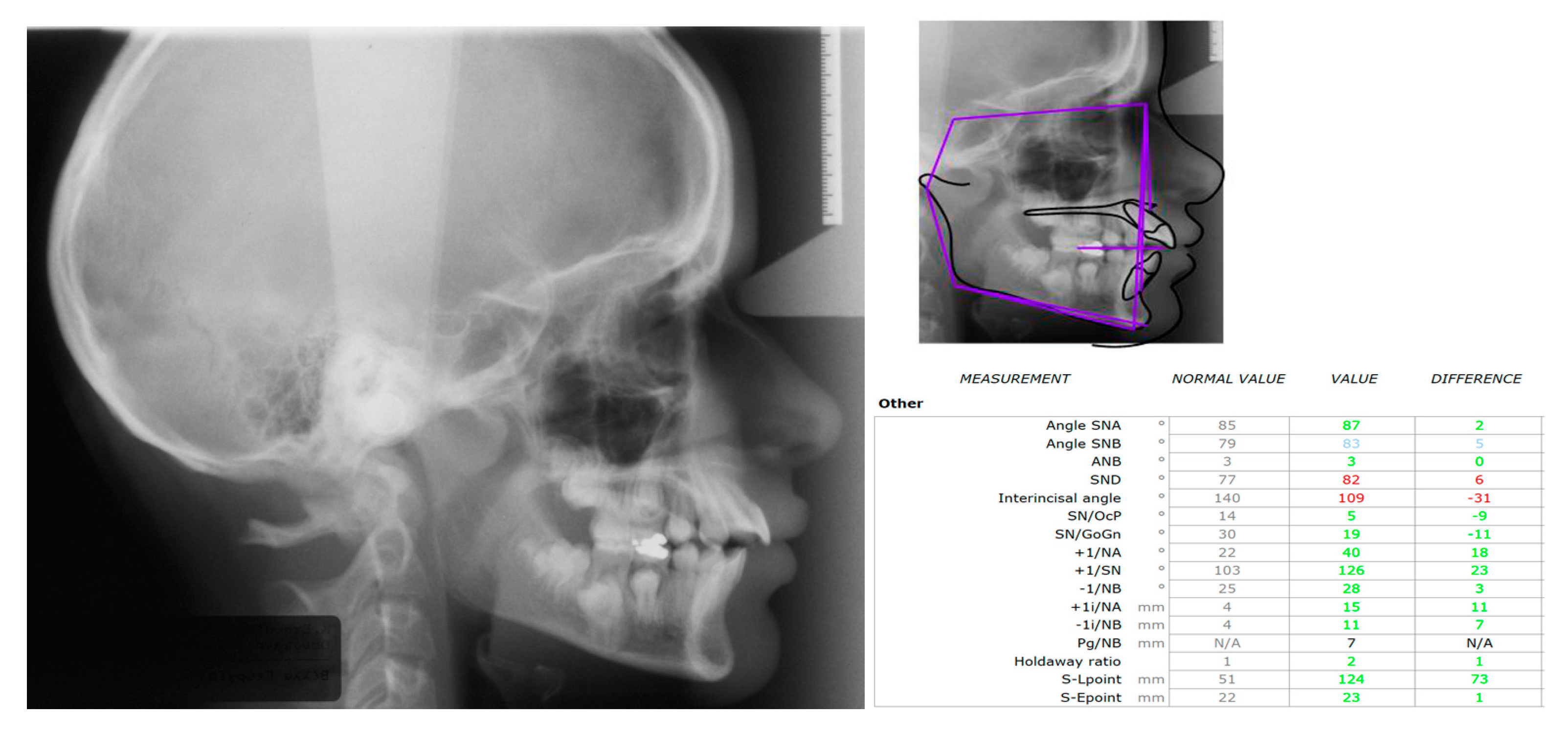 Dentistry 07 00063 g002
