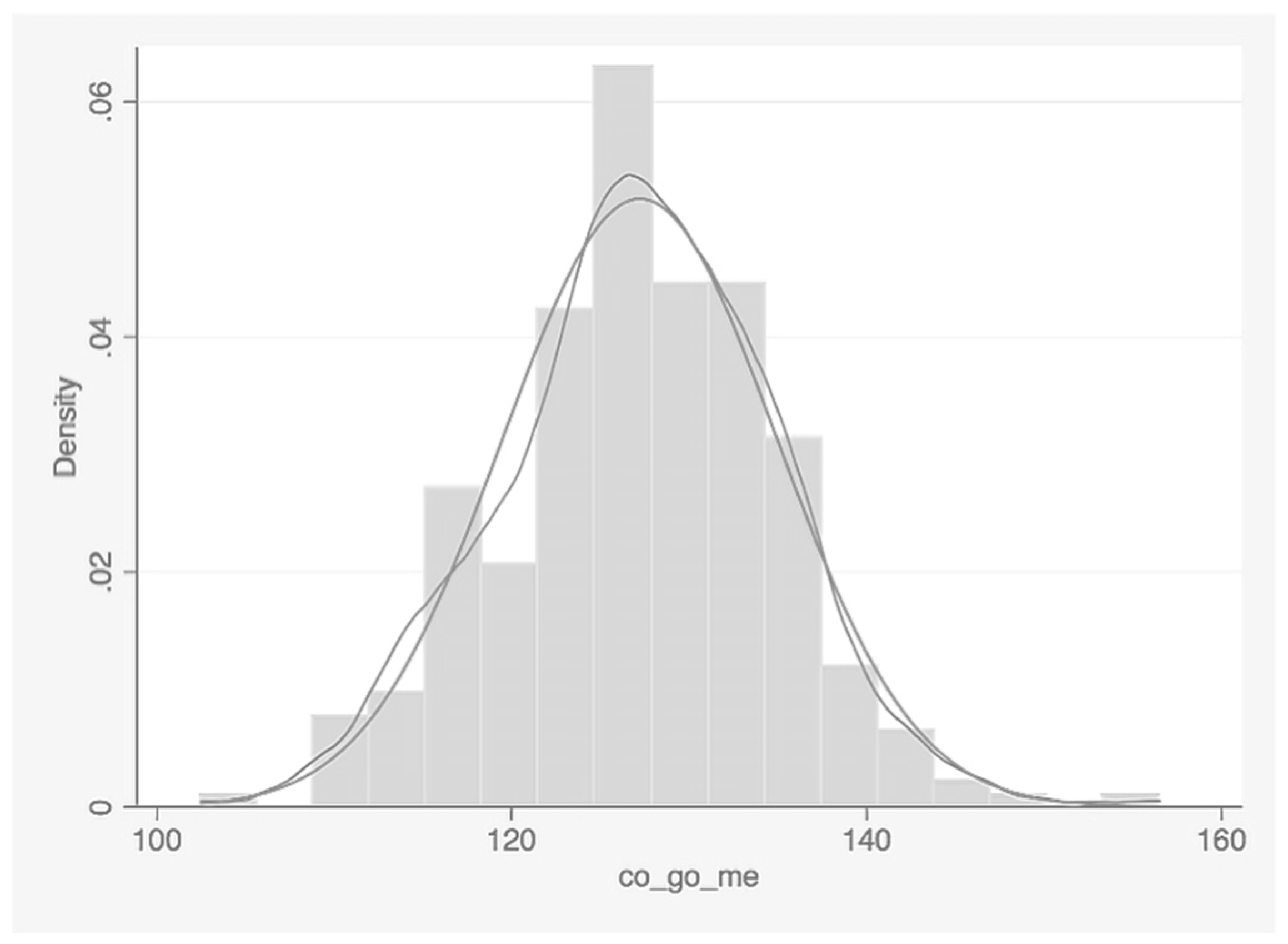 Dentistry 07 00104 g003