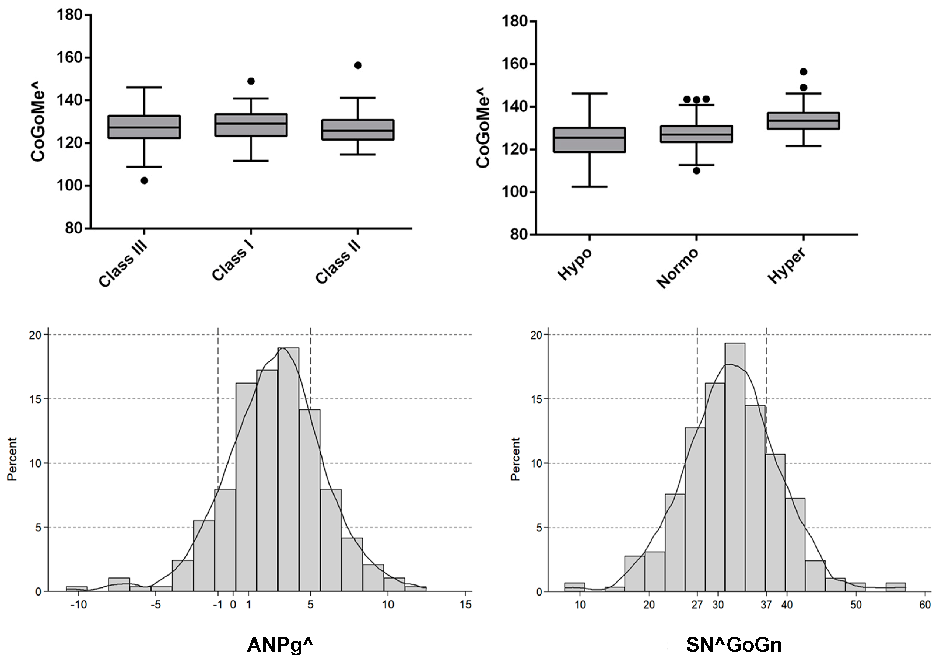 Dentistry 07 00104 g004