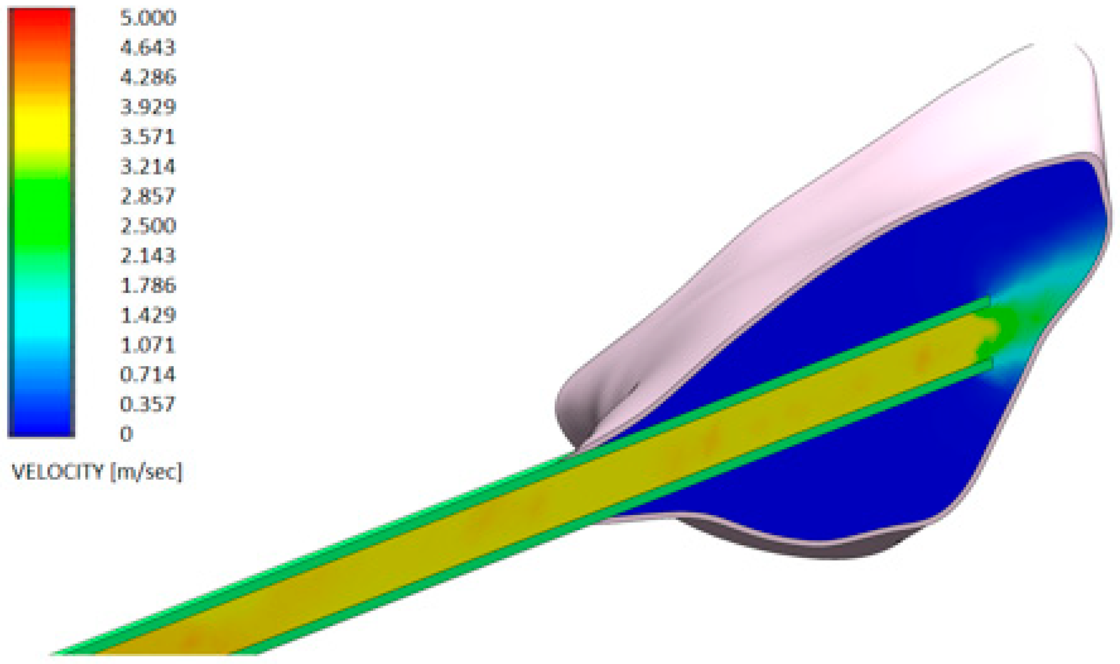 Dentistry 08 00001 g008