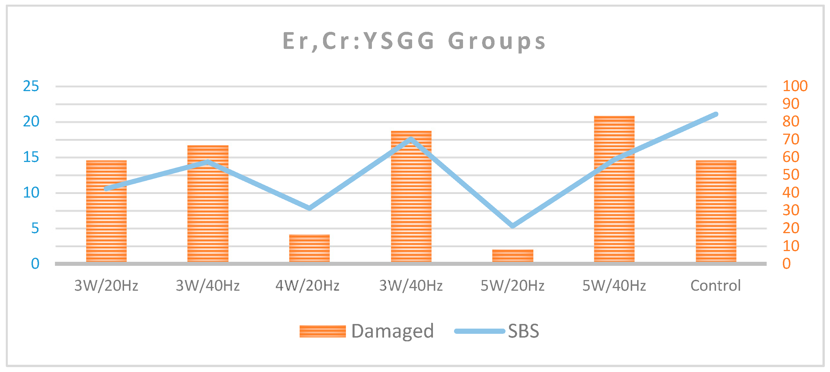 Dentistry 08 00006 g010 Dentistry 08 00006 g010