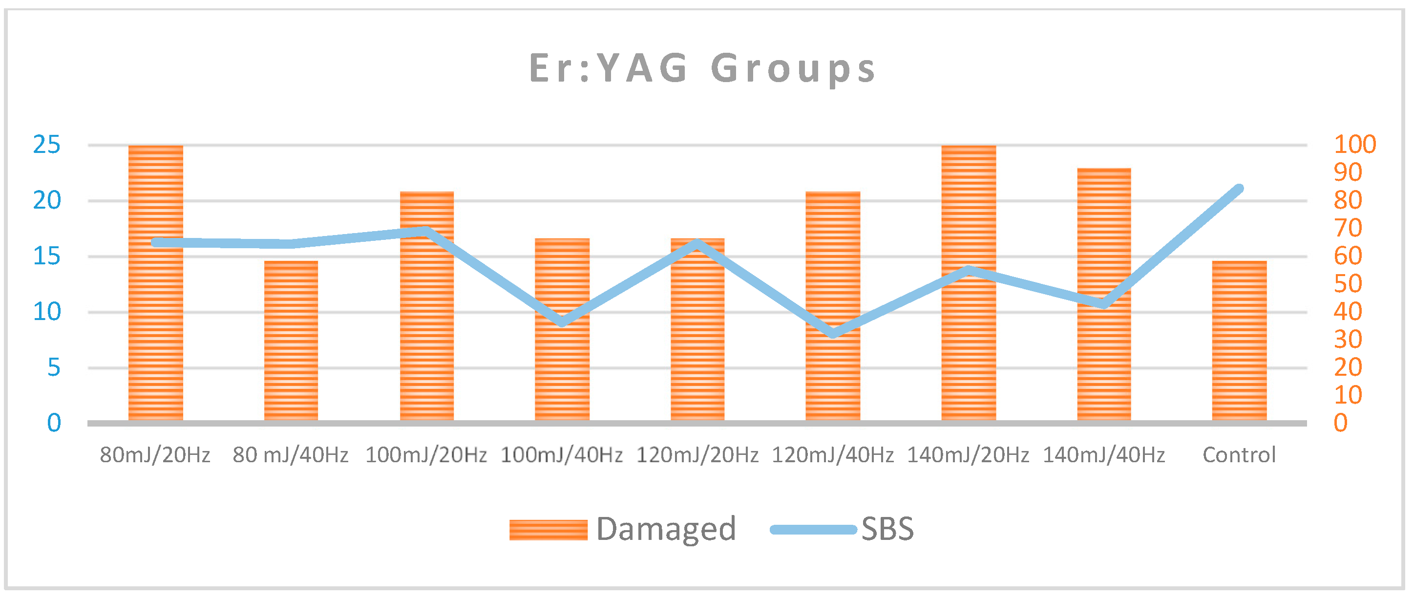 Dentistry 08 00006 g011 Dentistry 08 00006 g011