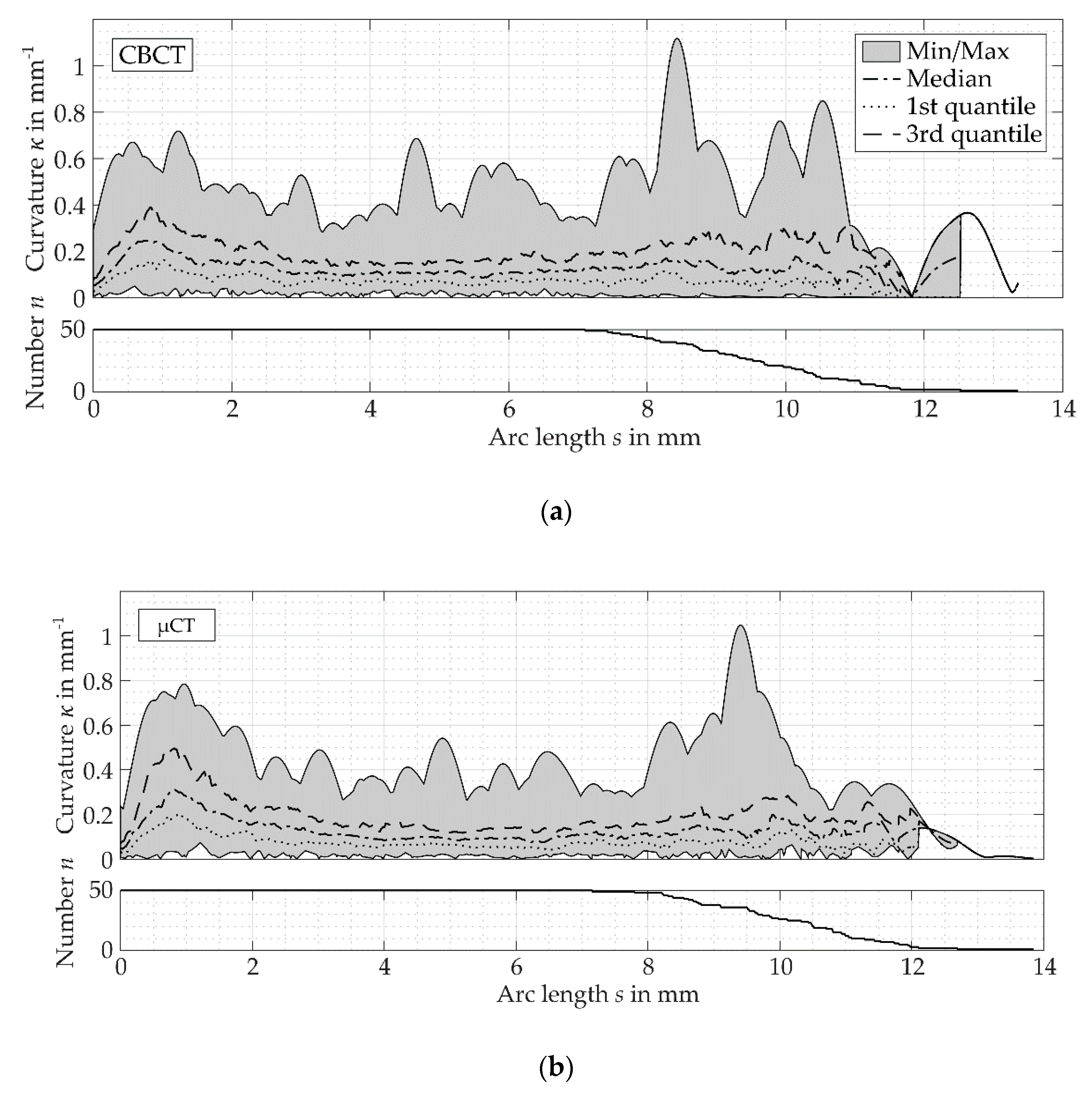 Dentistry 08 00016 g007 Dentistry 08 00016 g007
